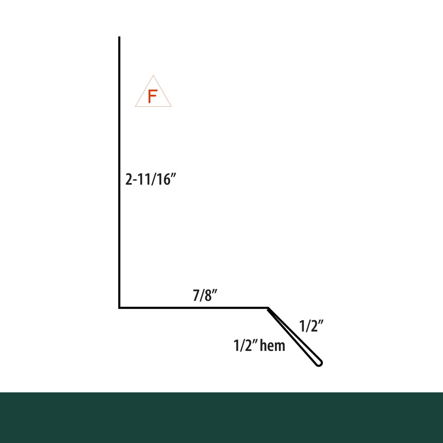 MasterRib® Drip Cap