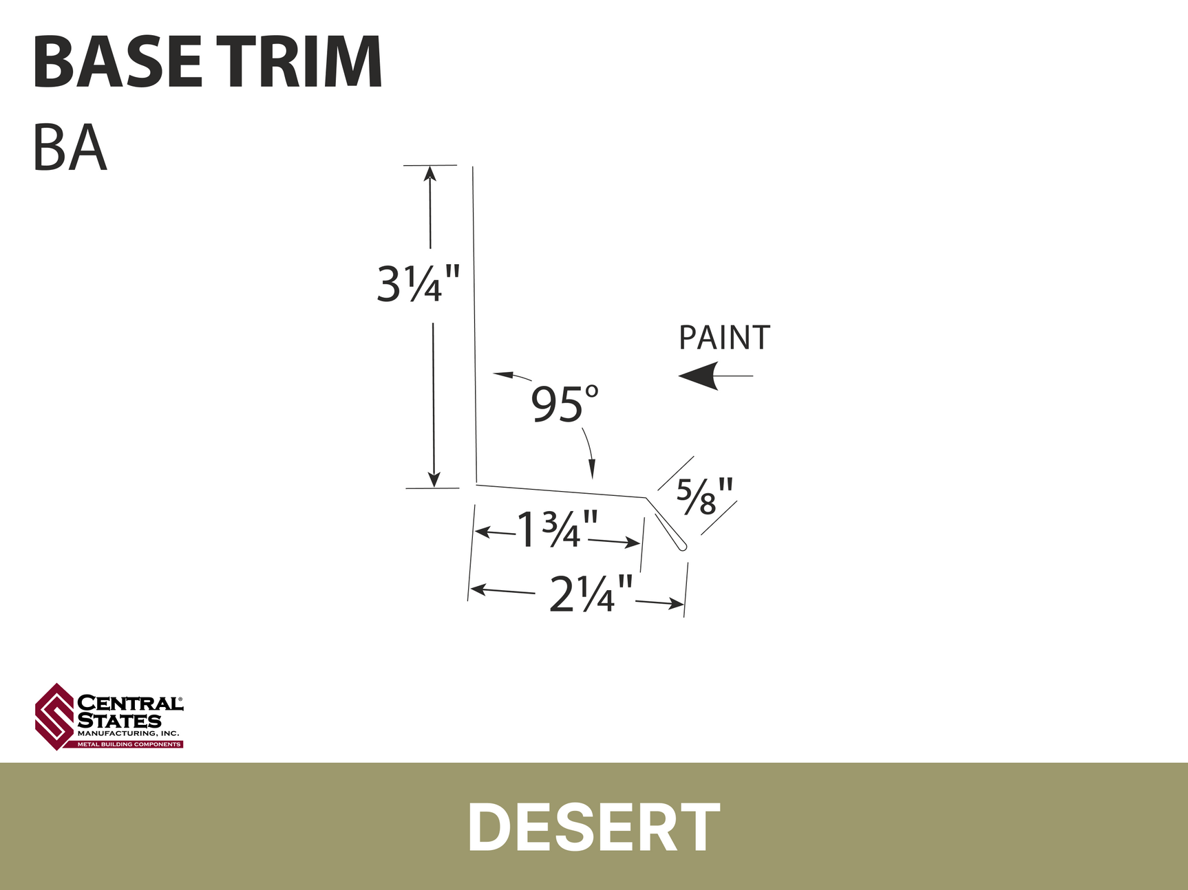 R-Loc™ Base Trim