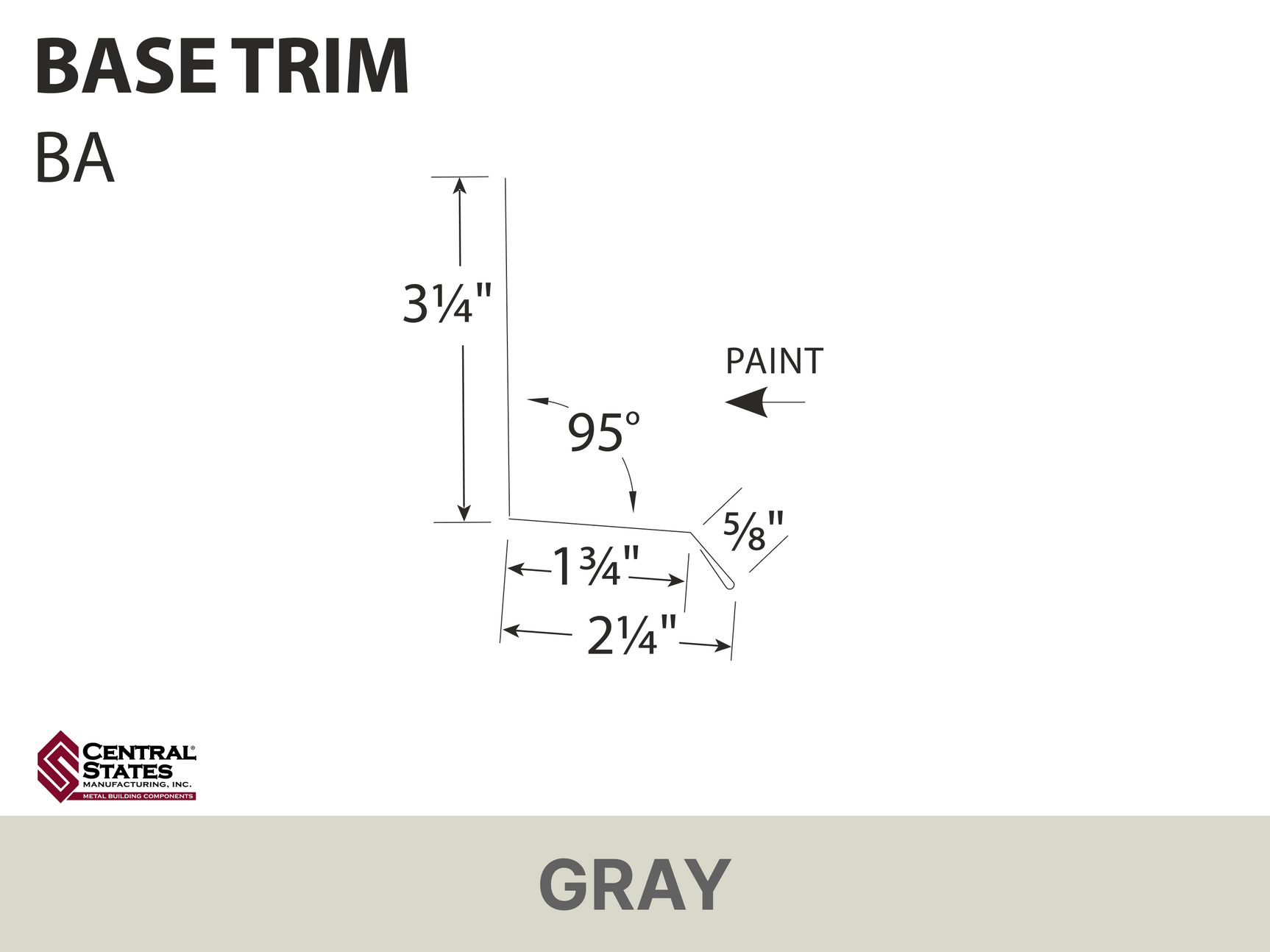 R-Loc™ Base Trim