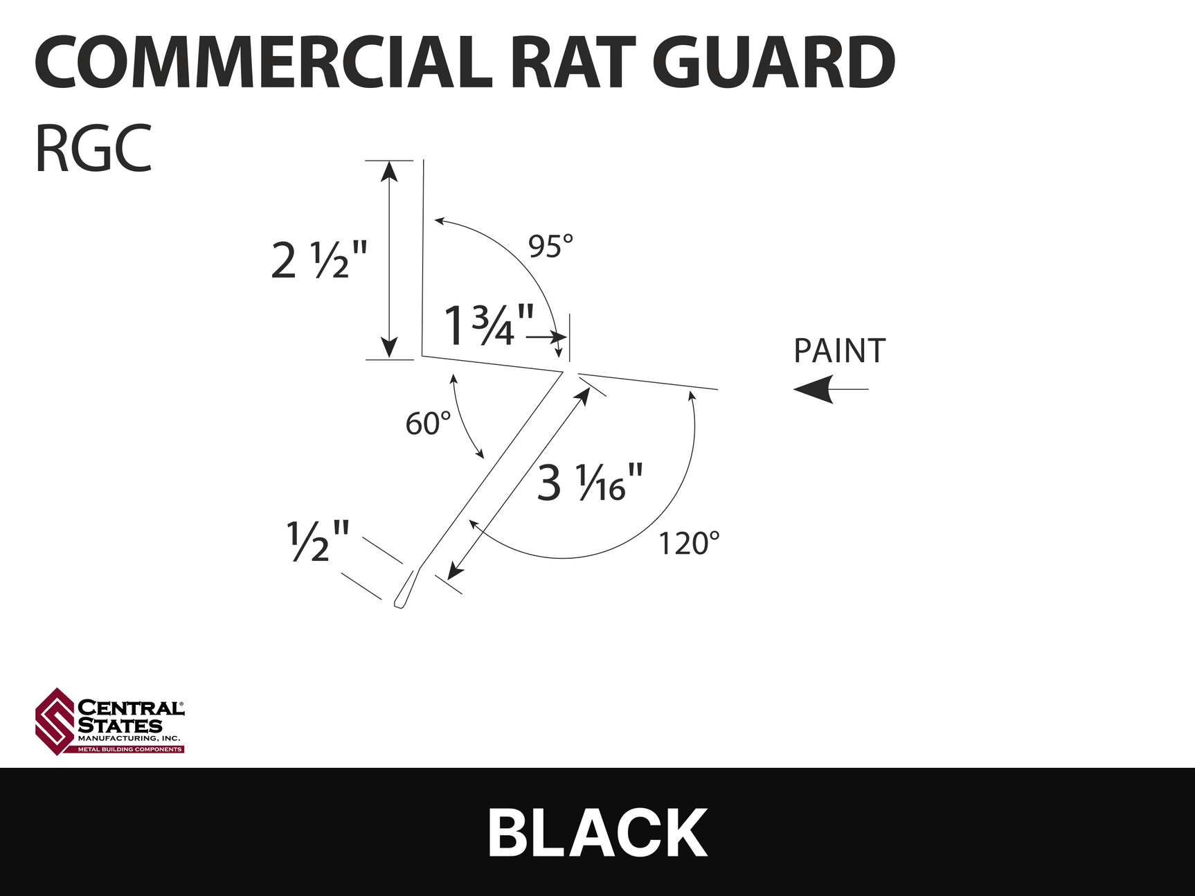 R-Loc™ Commercial Rat Guard