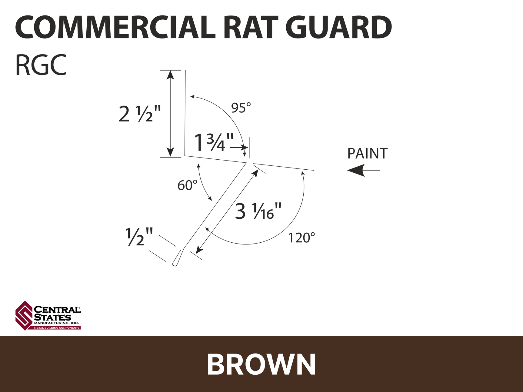 R-Loc™ Commercial Rat Guard