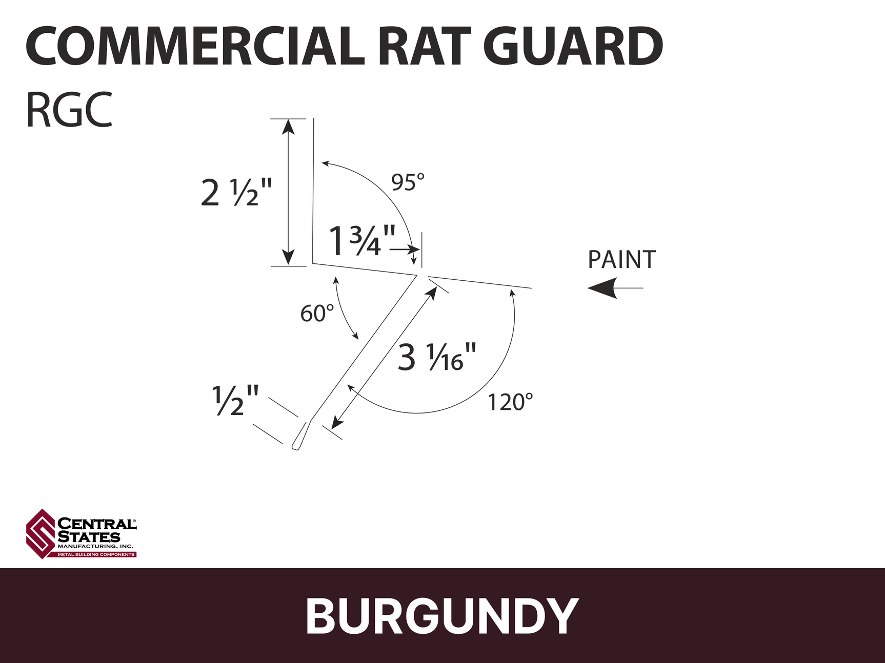 R-Loc™ Commercial Rat Guard