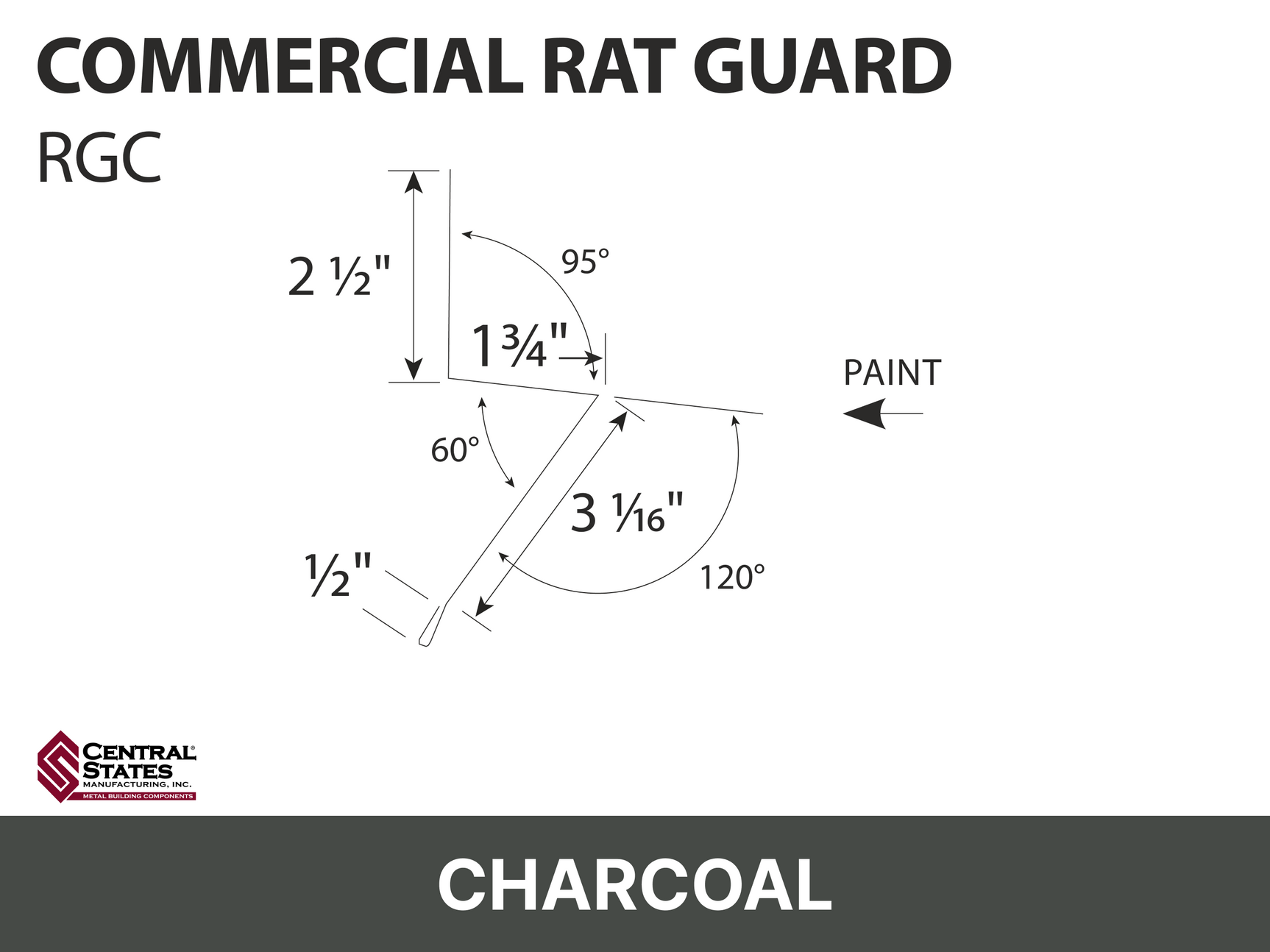 R-Loc™ Commercial Rat Guard