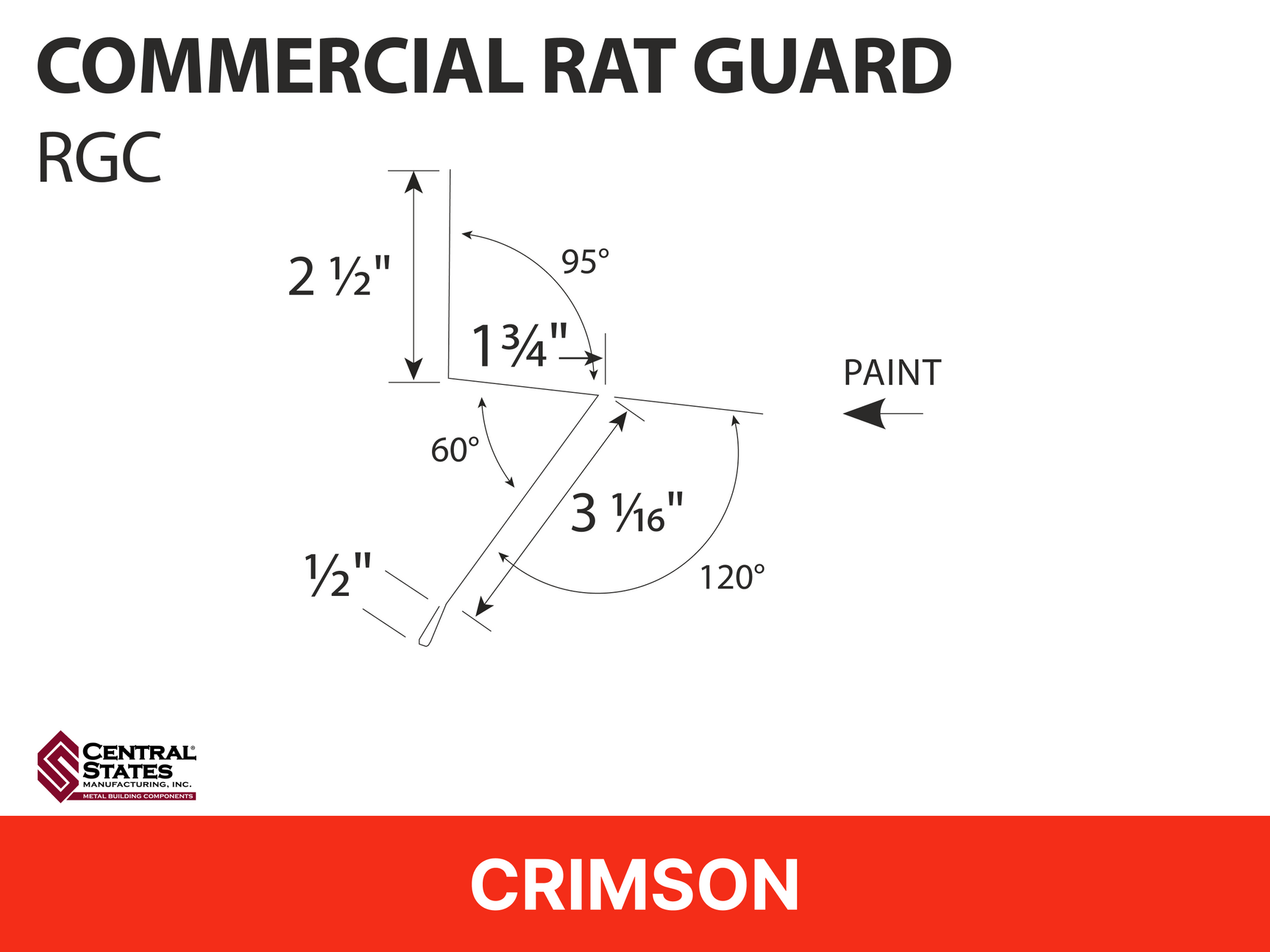 R-Loc™ Commercial Rat Guard