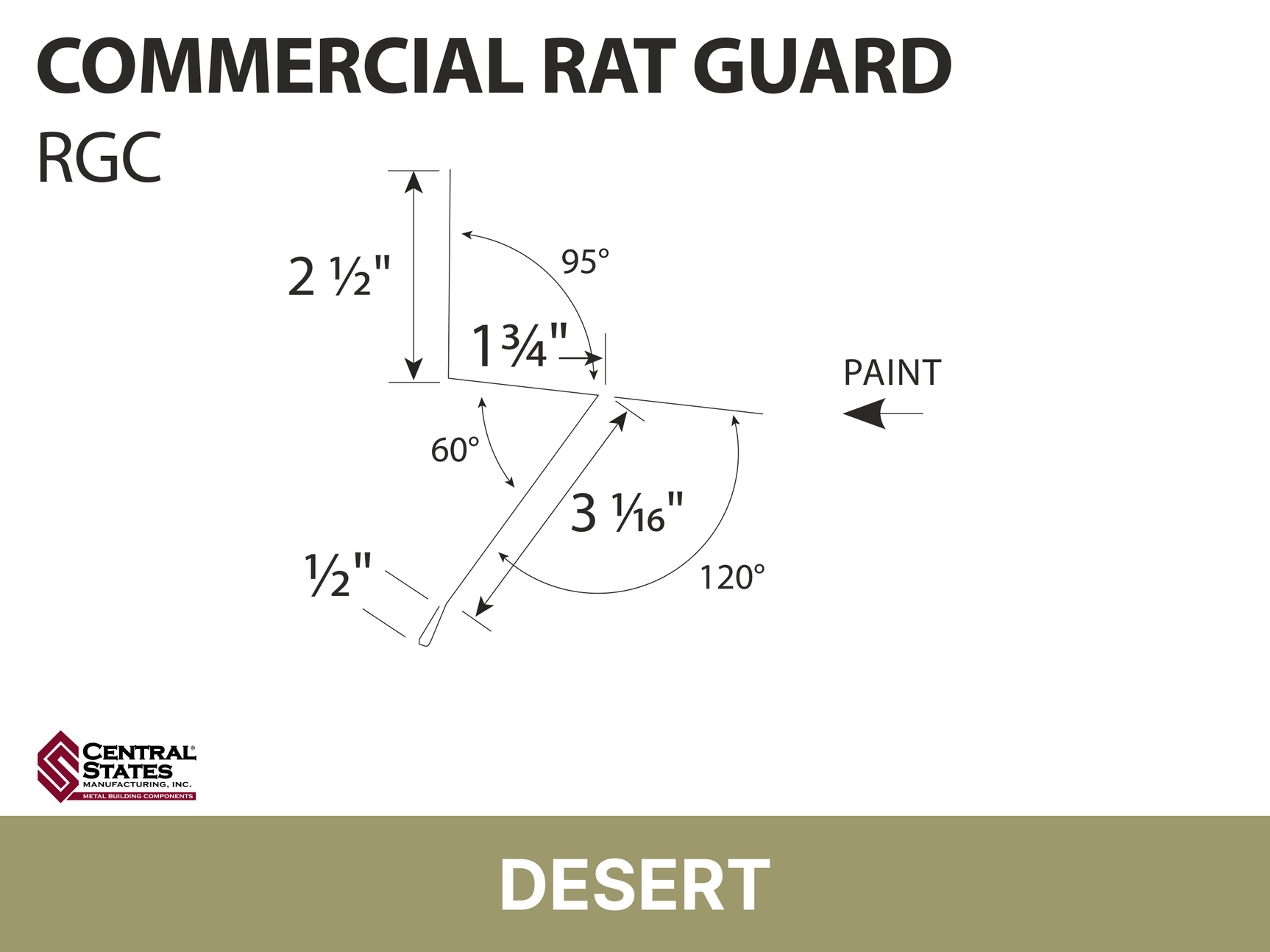 R-Loc™ Commercial Rat Guard