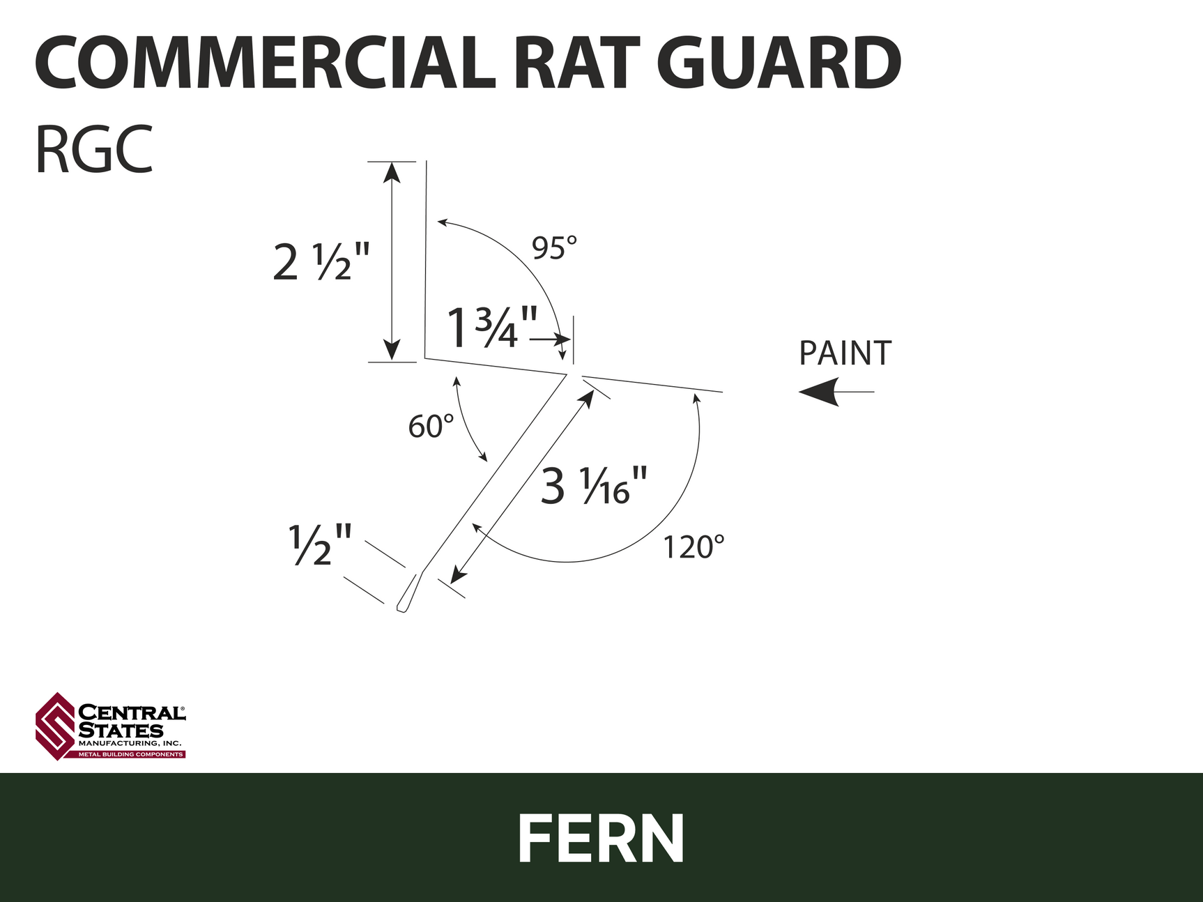 R-Loc™ Commercial Rat Guard