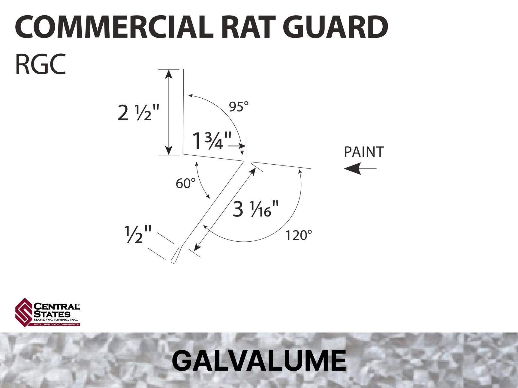 R-Loc™ Commercial Rat Guard