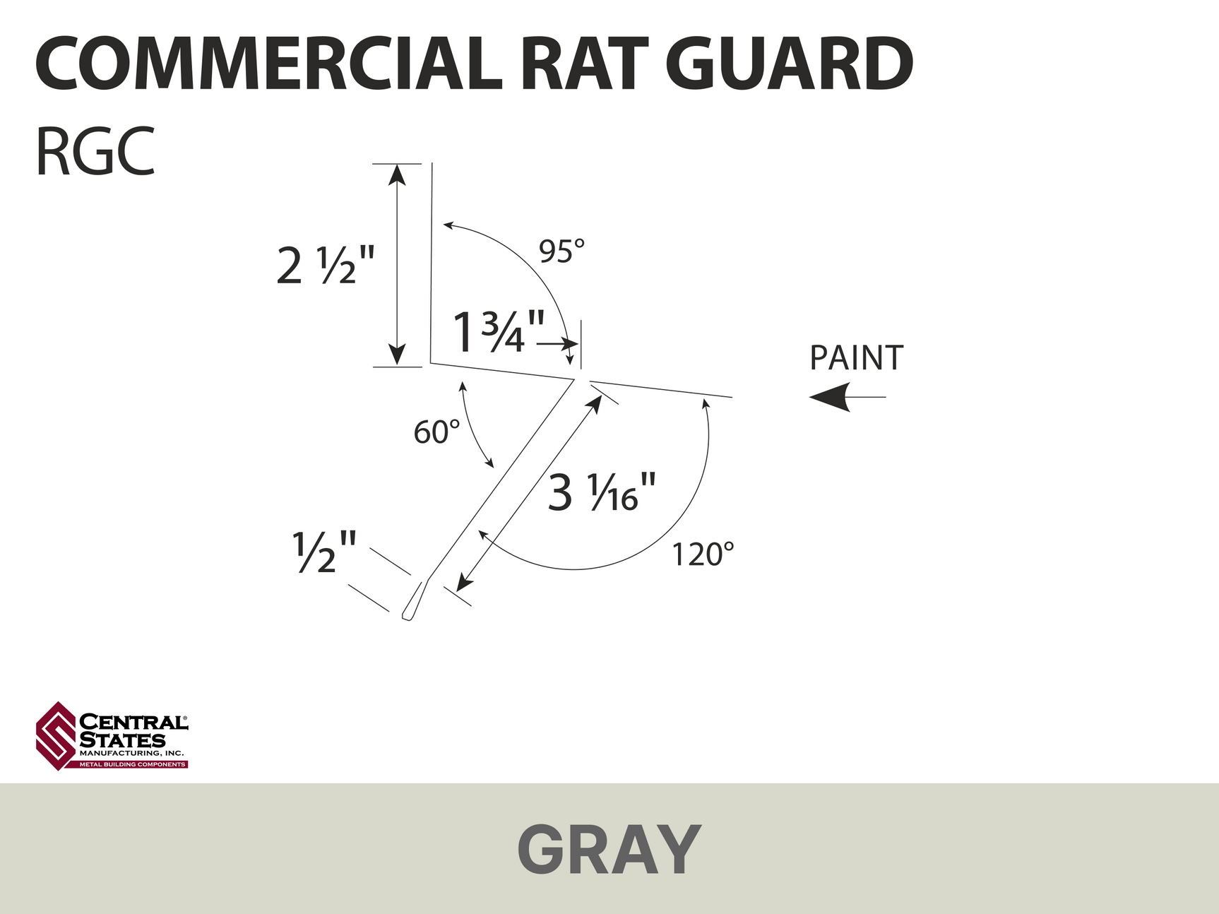 R-Loc™ Commercial Rat Guard