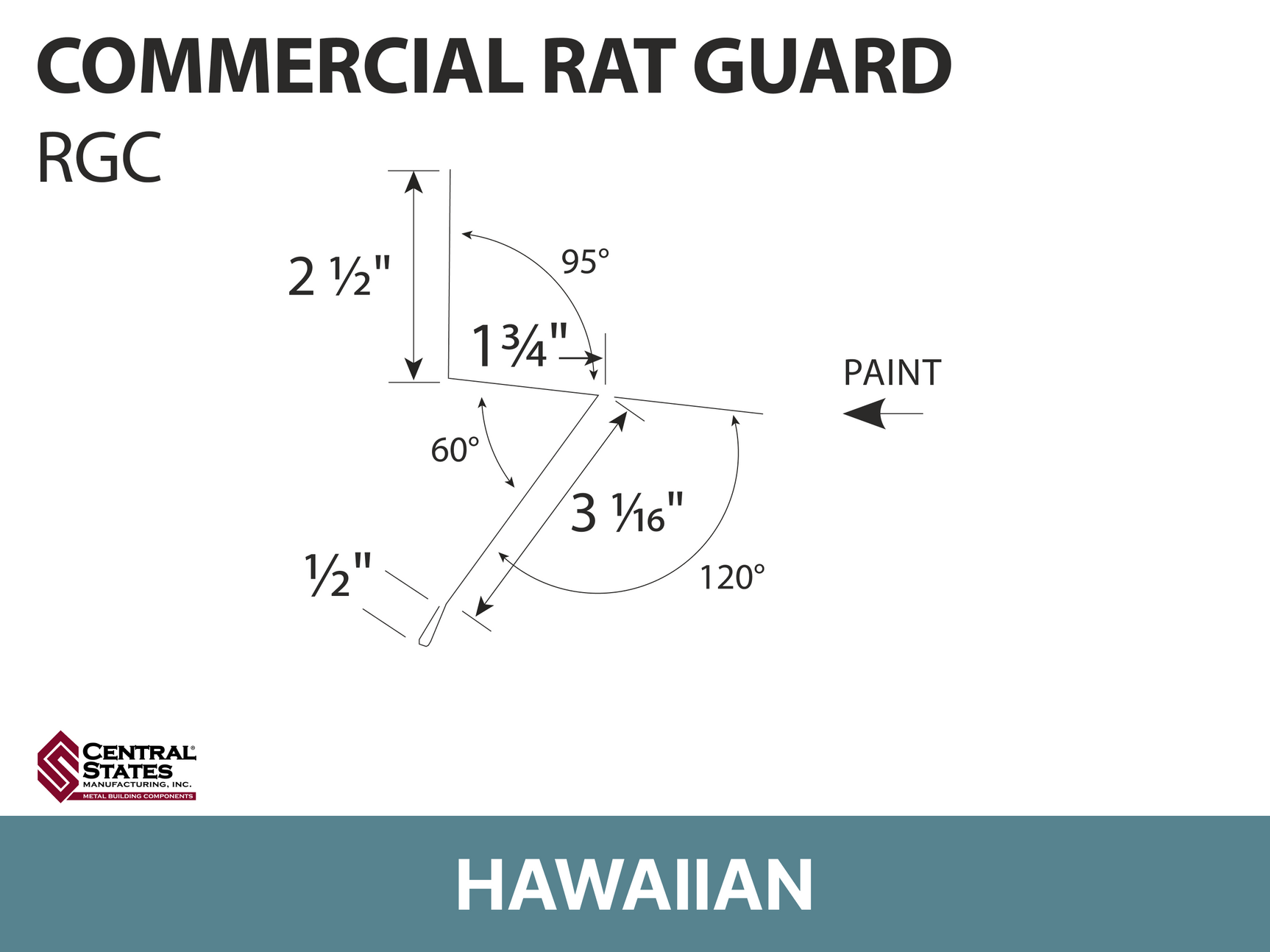 R-Loc™ Commercial Rat Guard