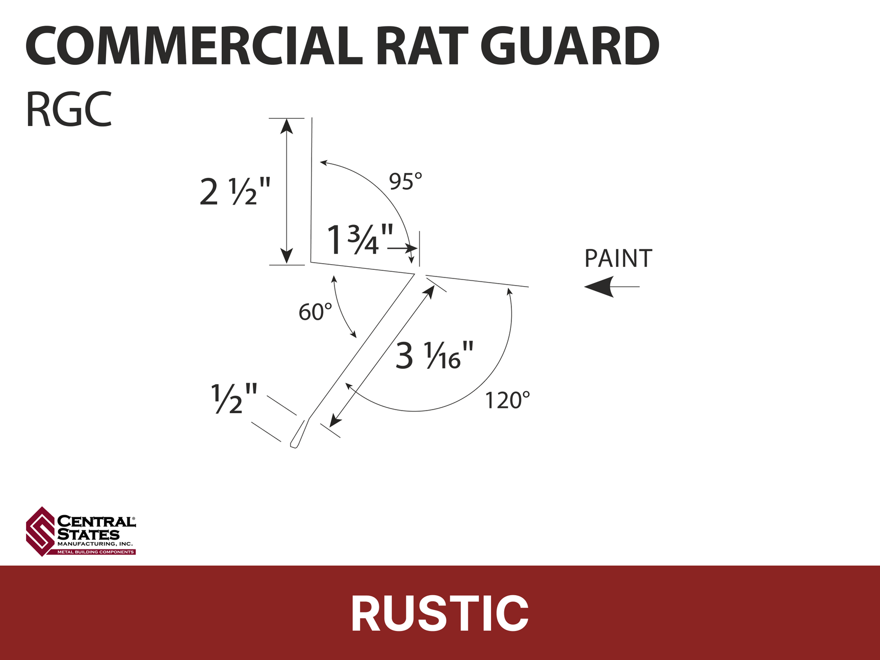 R-Loc™ Commercial Rat Guard