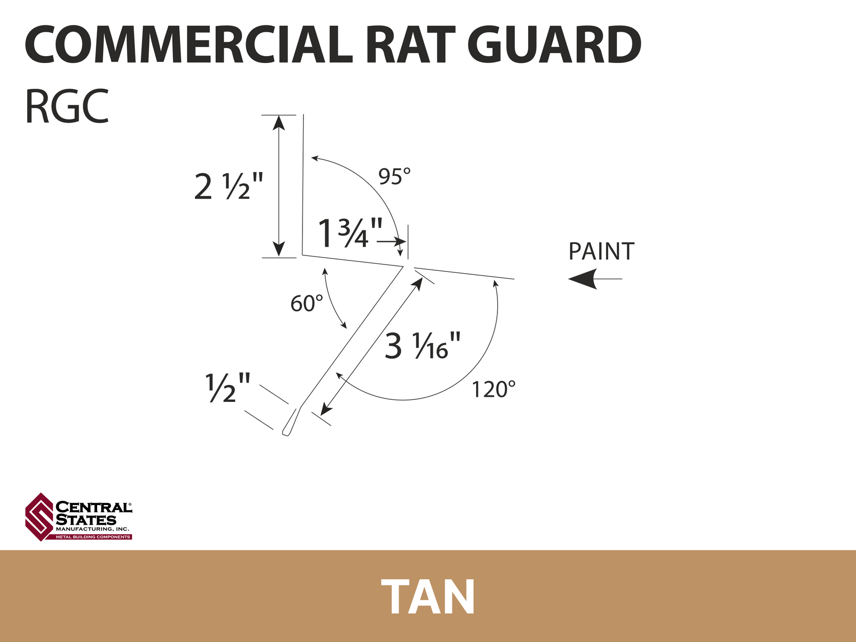 R-Loc™ Commercial Rat Guard