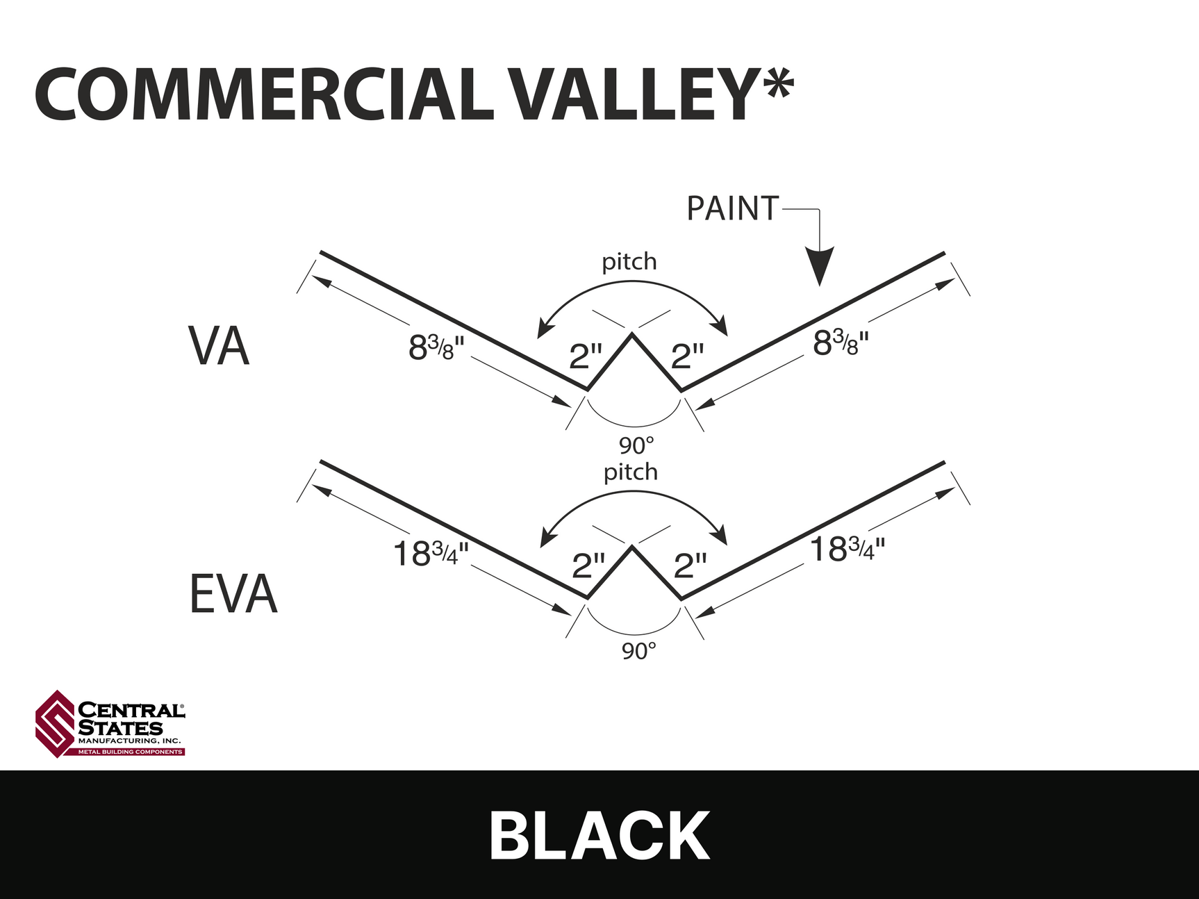 R-Loc™ Commercial Valley