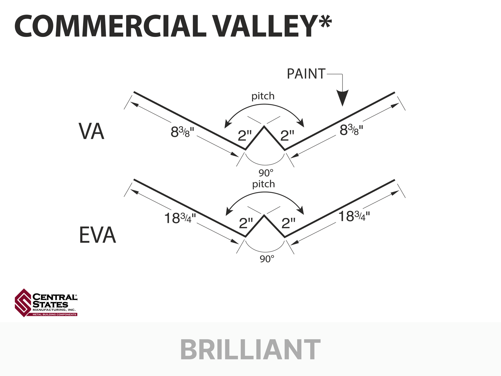 R-Loc™ Commercial Valley