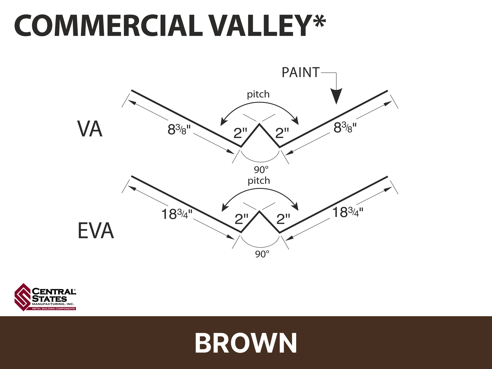 R-Loc™ Commercial Valley