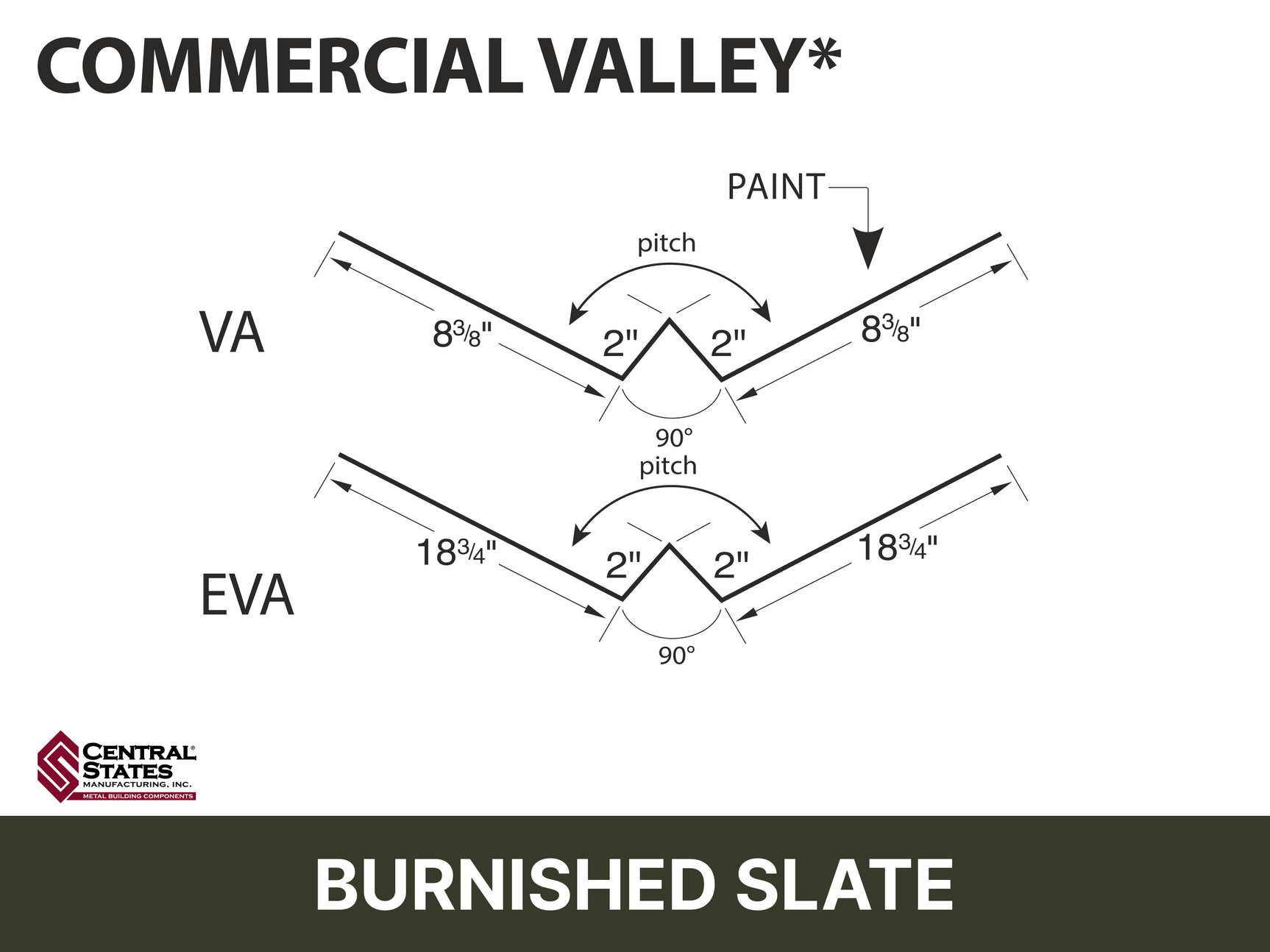 R-Loc™ Commercial Valley