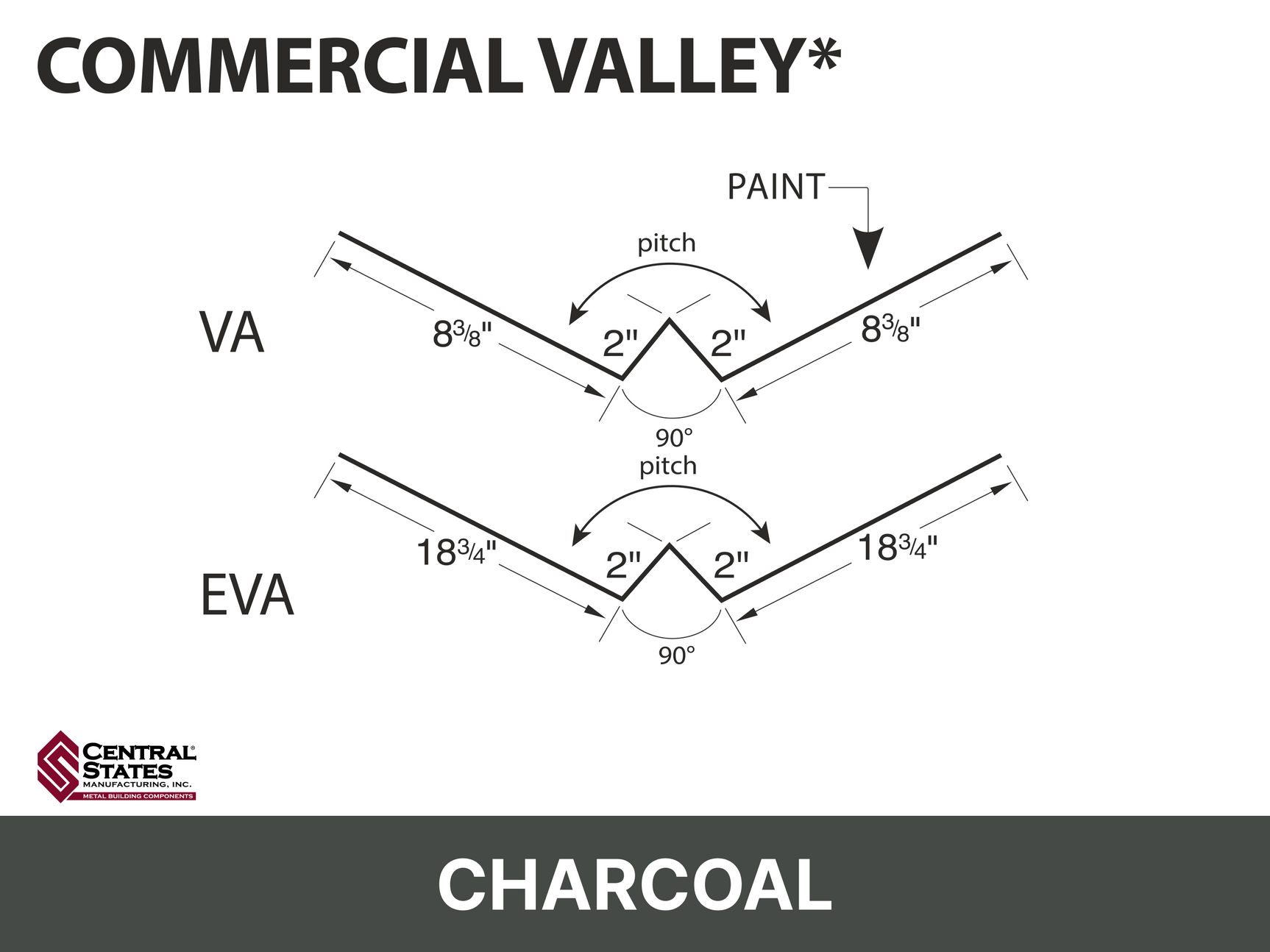 R-Loc™ Commercial Valley