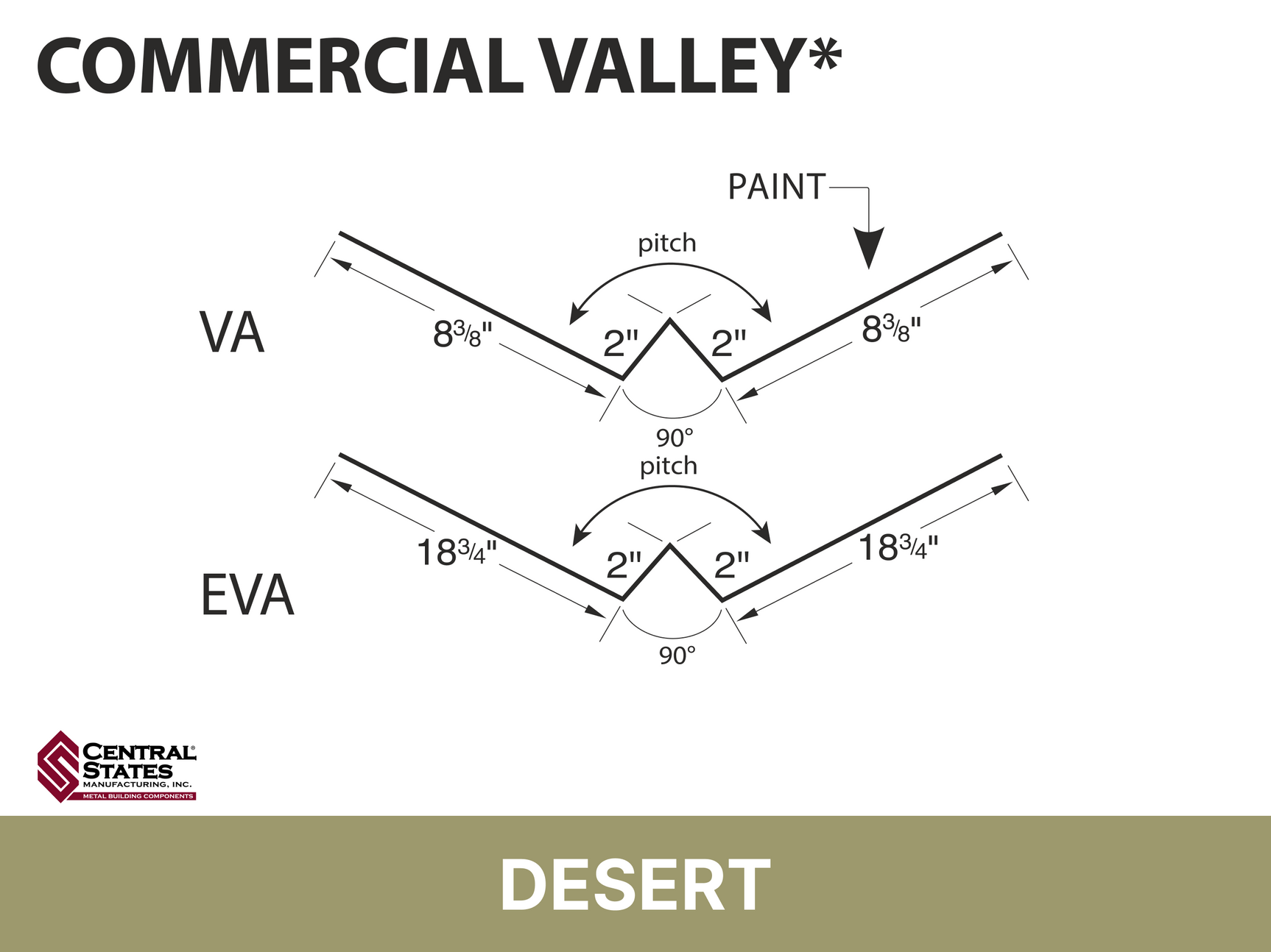 R-Loc™ Commercial Valley