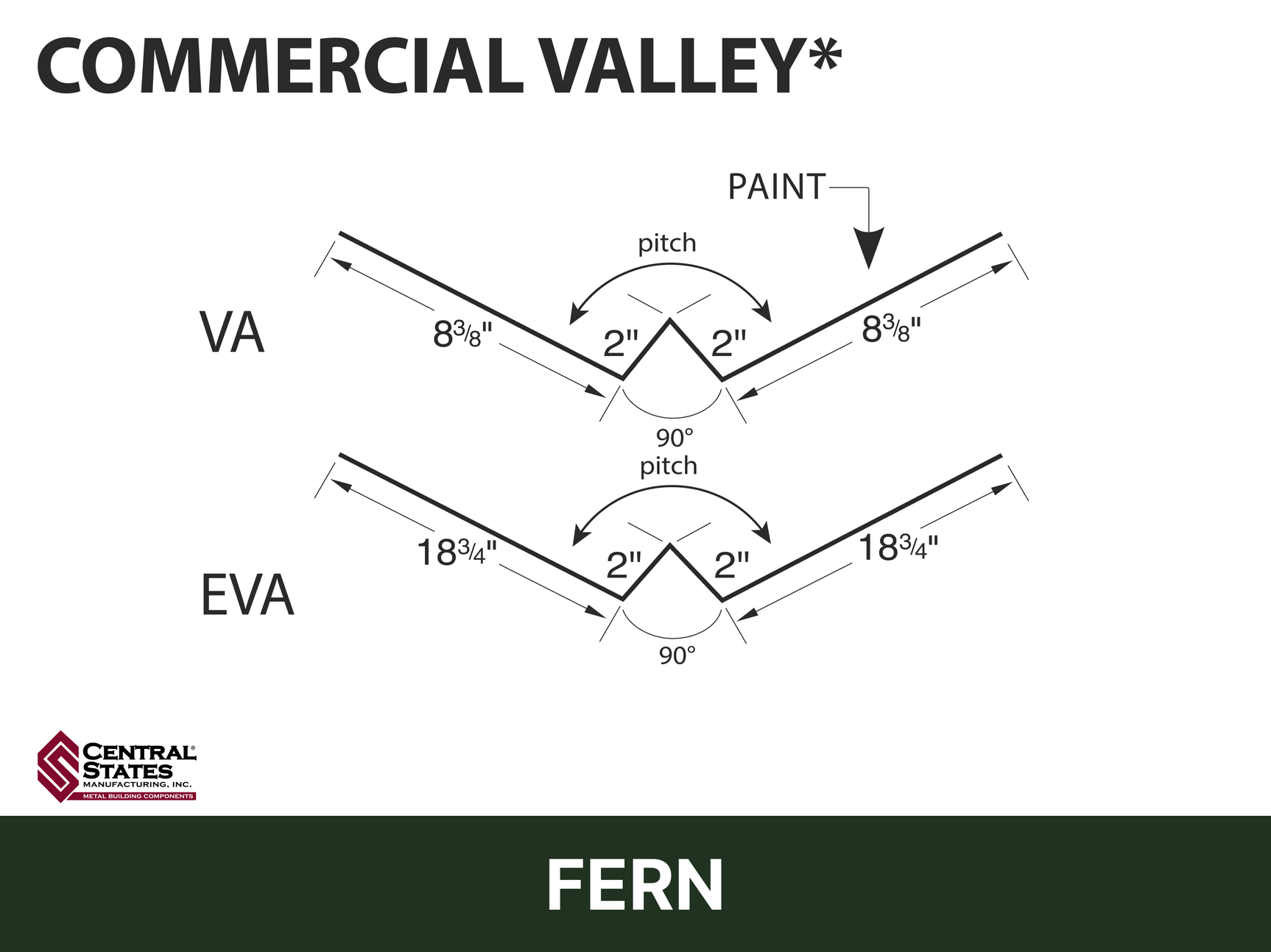 R-Loc™ Commercial Valley