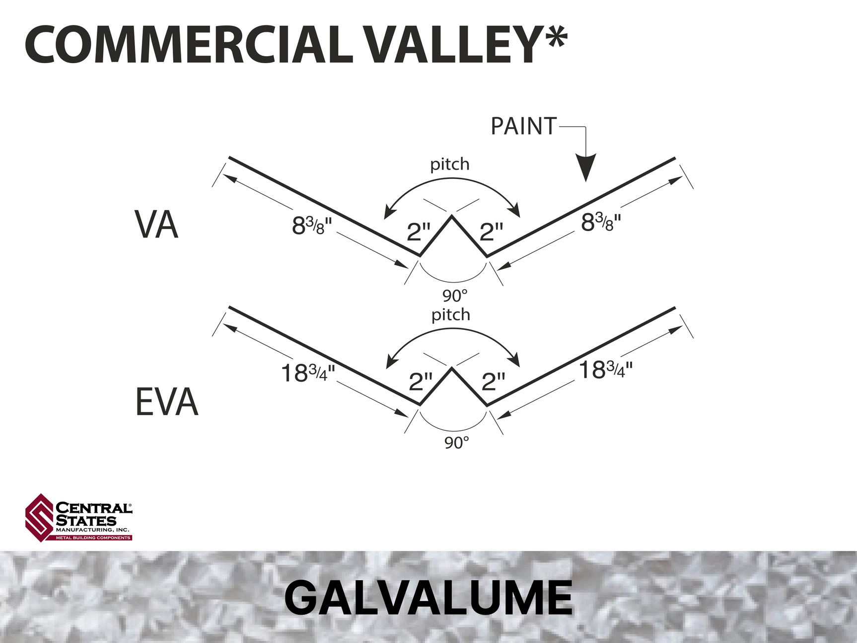 R-Loc™ Commercial Valley