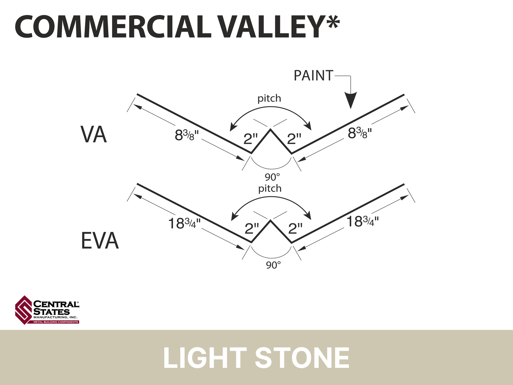 R-Loc™ Commercial Valley