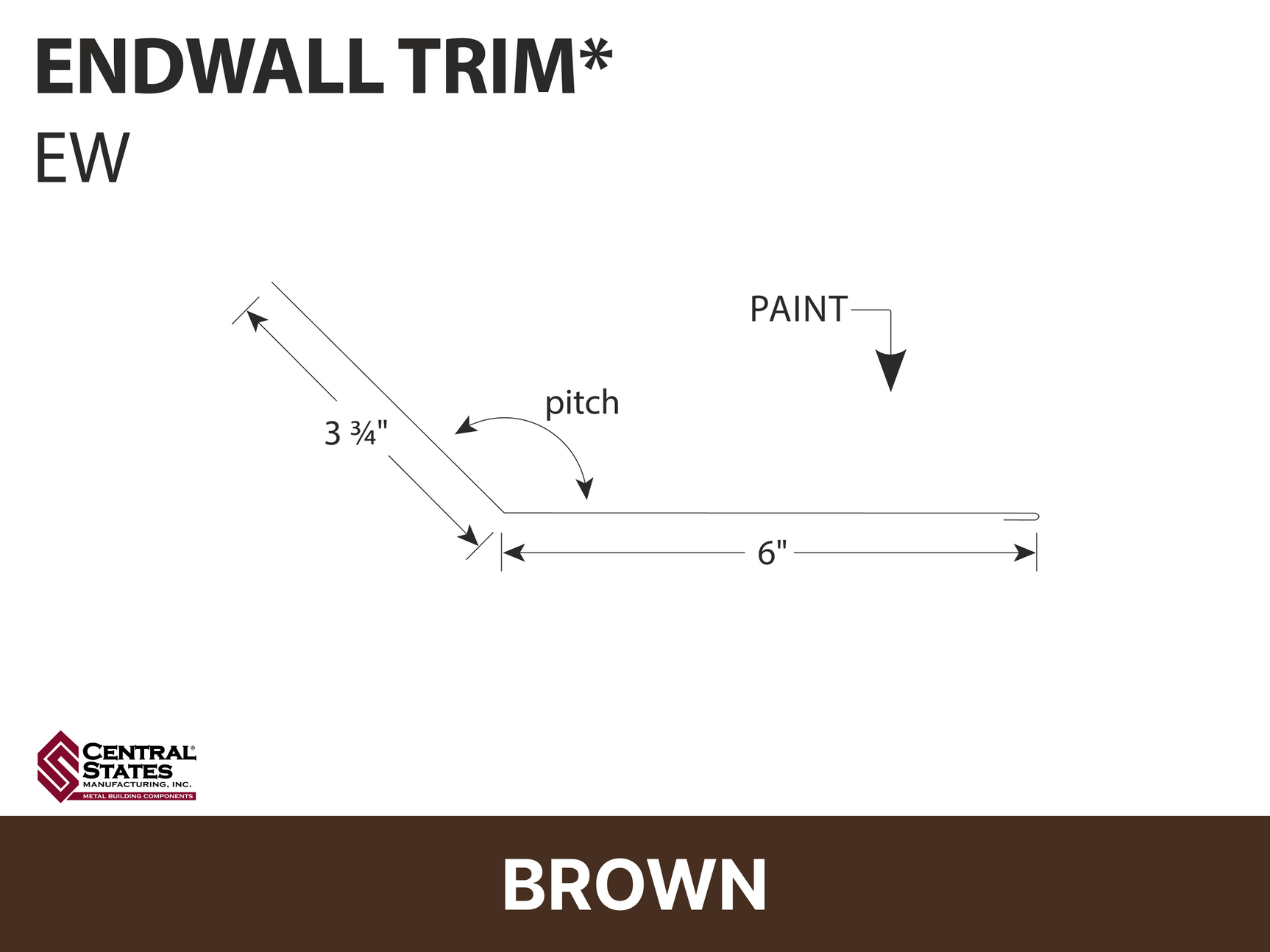 R-Loc™ Endwall Trim