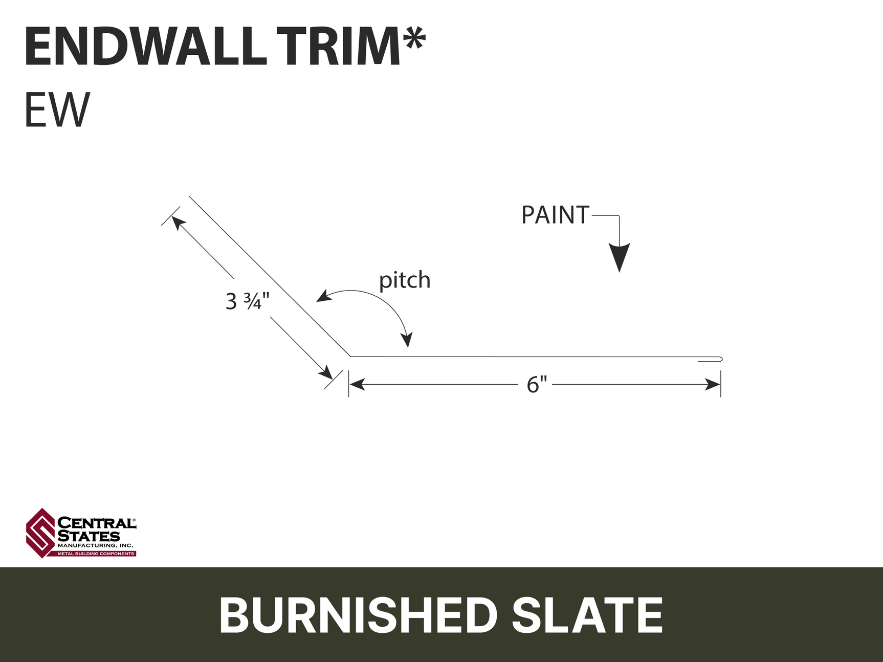R-Loc™ Endwall Trim