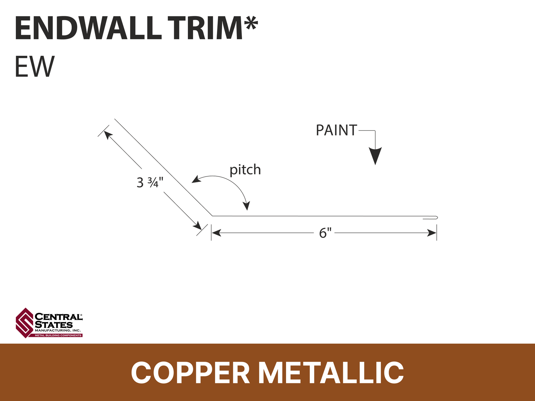 R-Loc™ Endwall Trim
