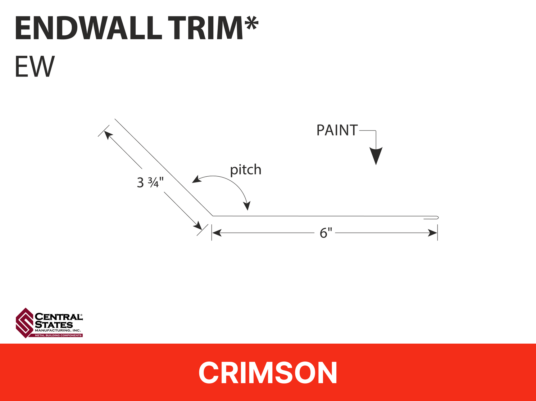 R-Loc™ Endwall Trim