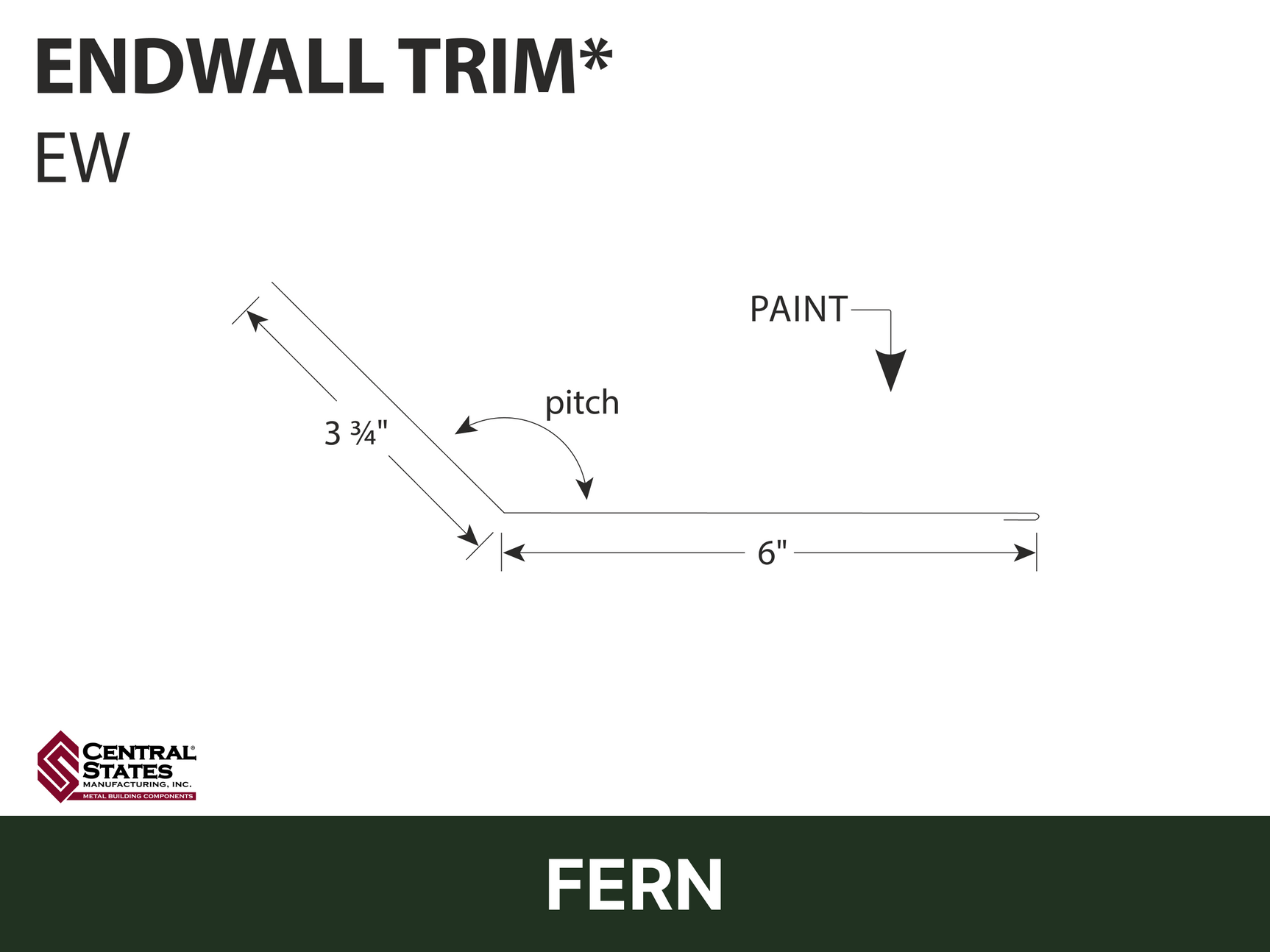 R-Loc™ Endwall Trim