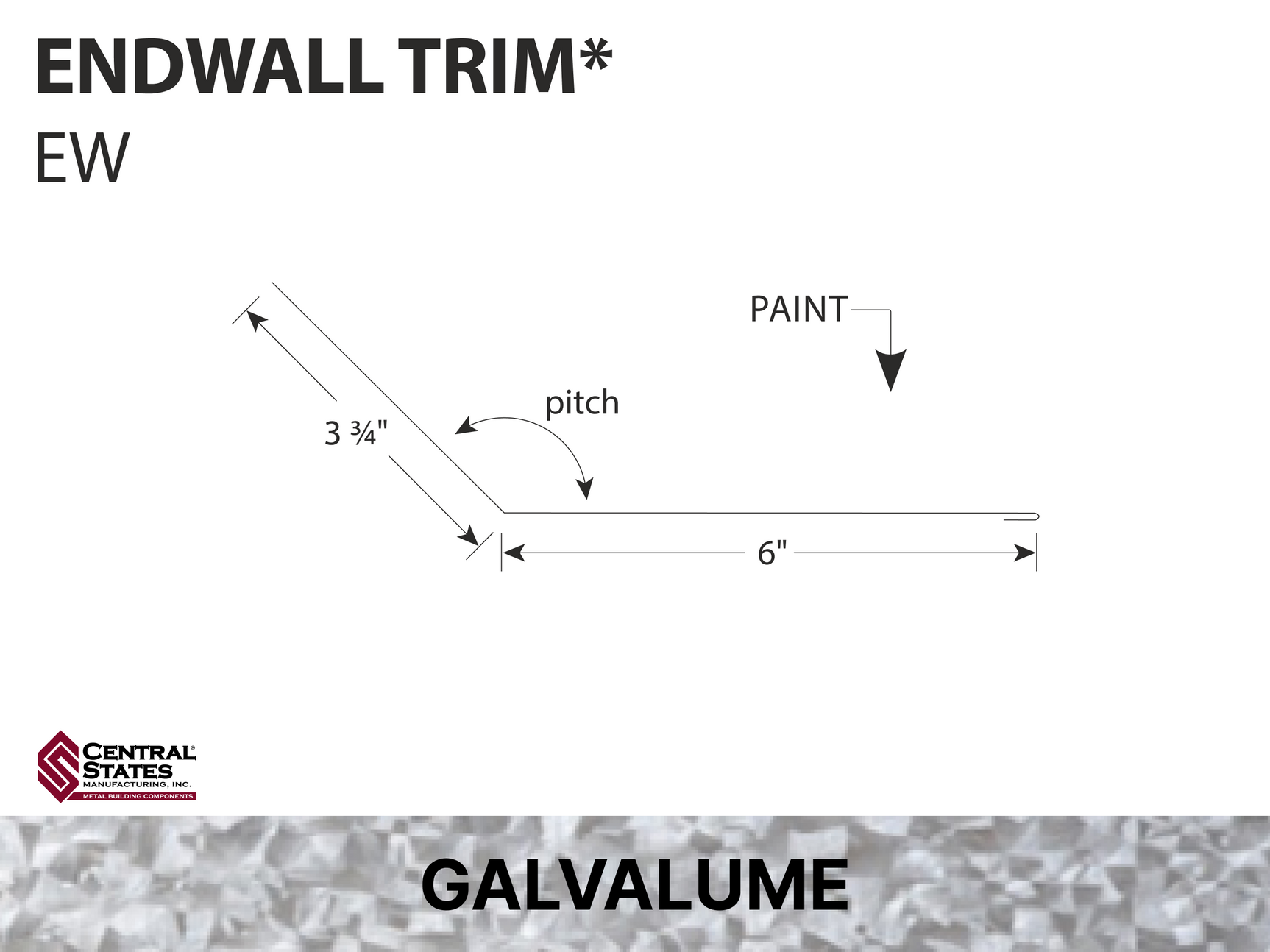 R-Loc™ Endwall Trim
