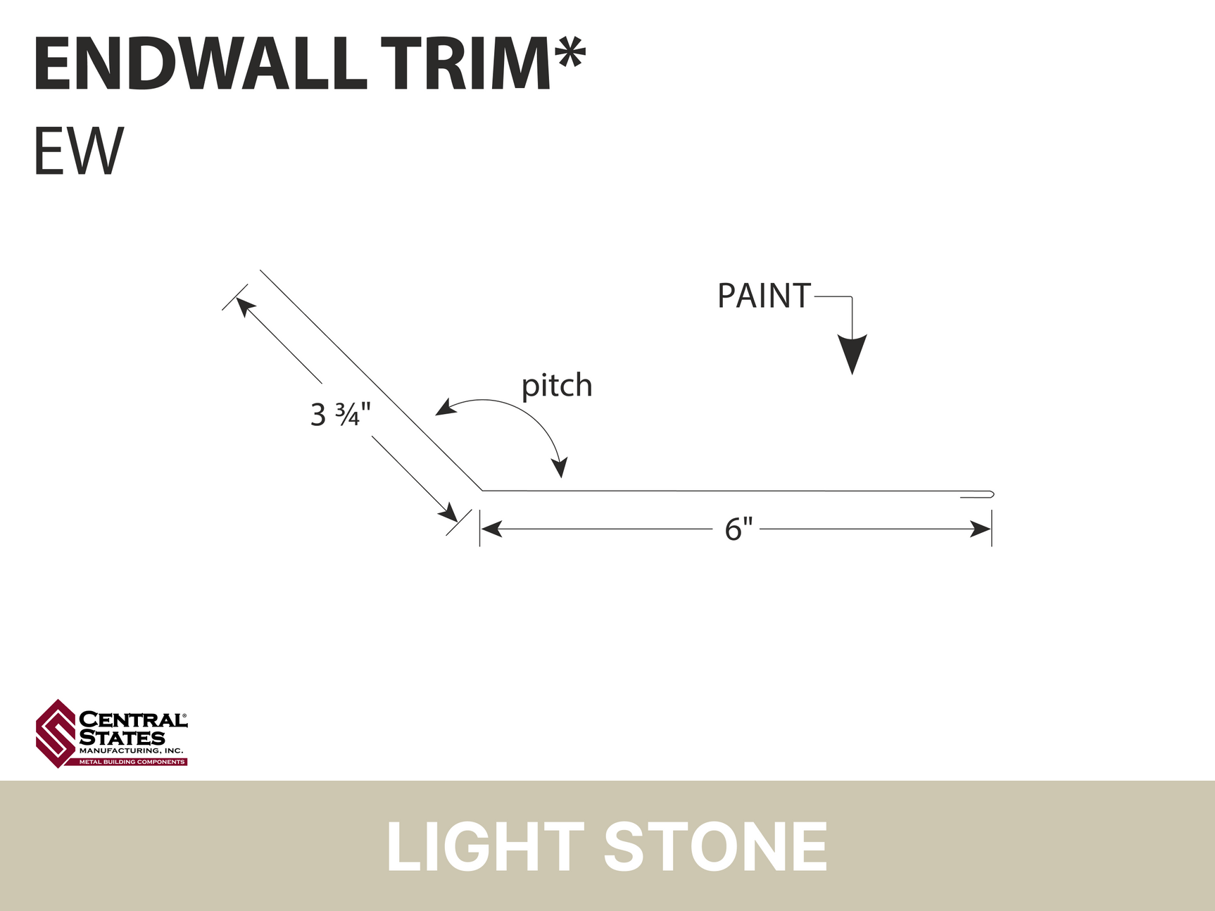 R-Loc™ Endwall Trim