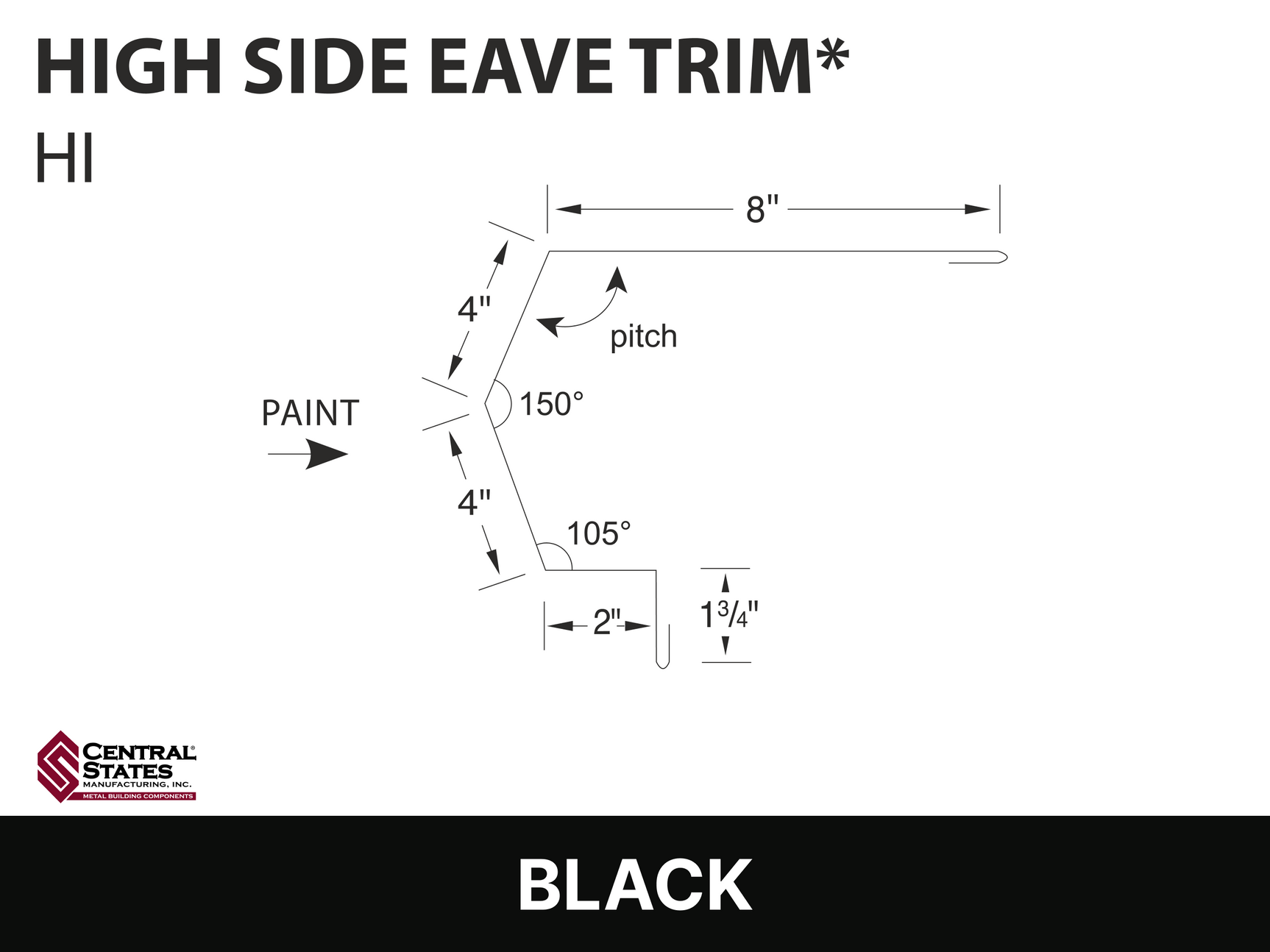 R-Loc™ High Side Eave Trim