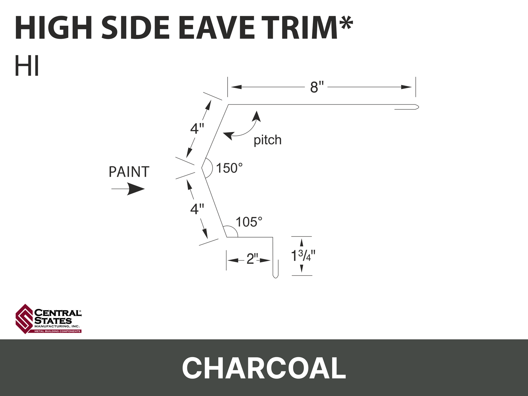 R-Loc™ High Side Eave Trim