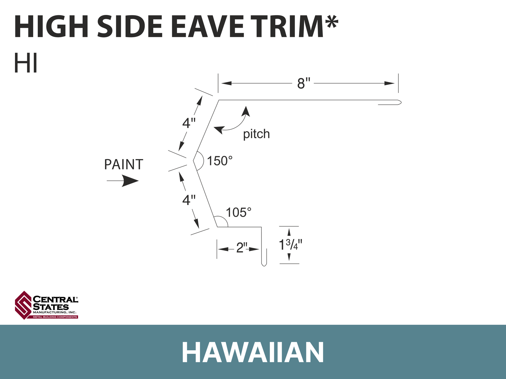 R-Loc™ High Side Eave Trim