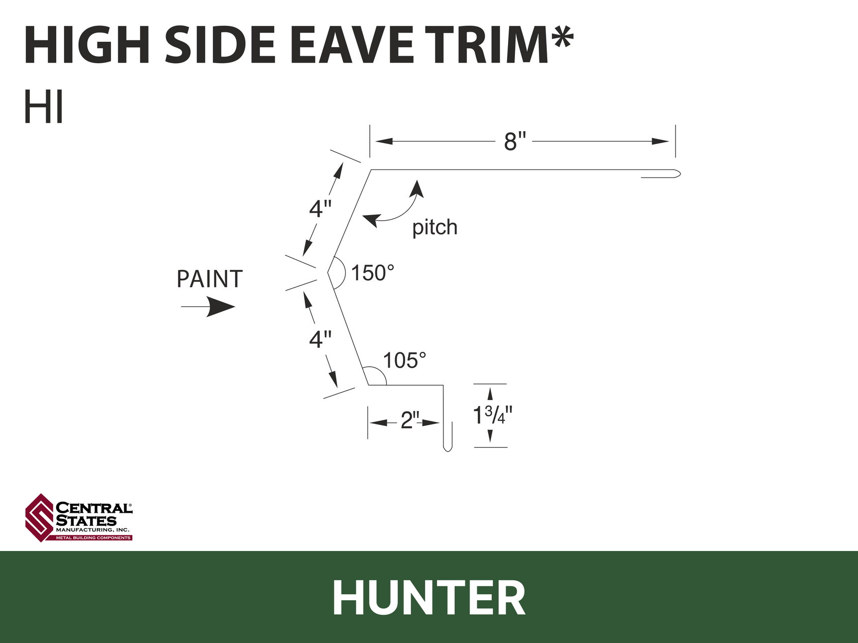 R-Loc™ High Side Eave Trim