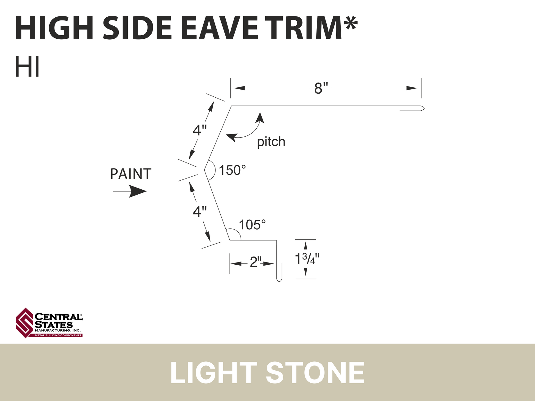 R-Loc™ High Side Eave Trim