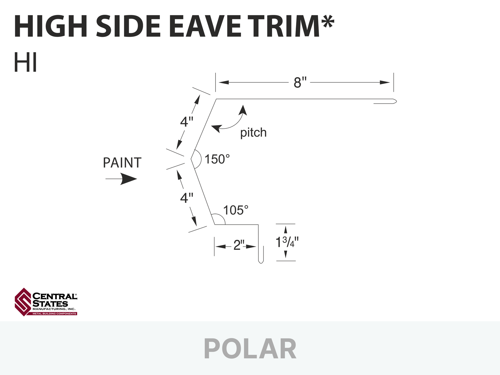 R-Loc™ High Side Eave Trim