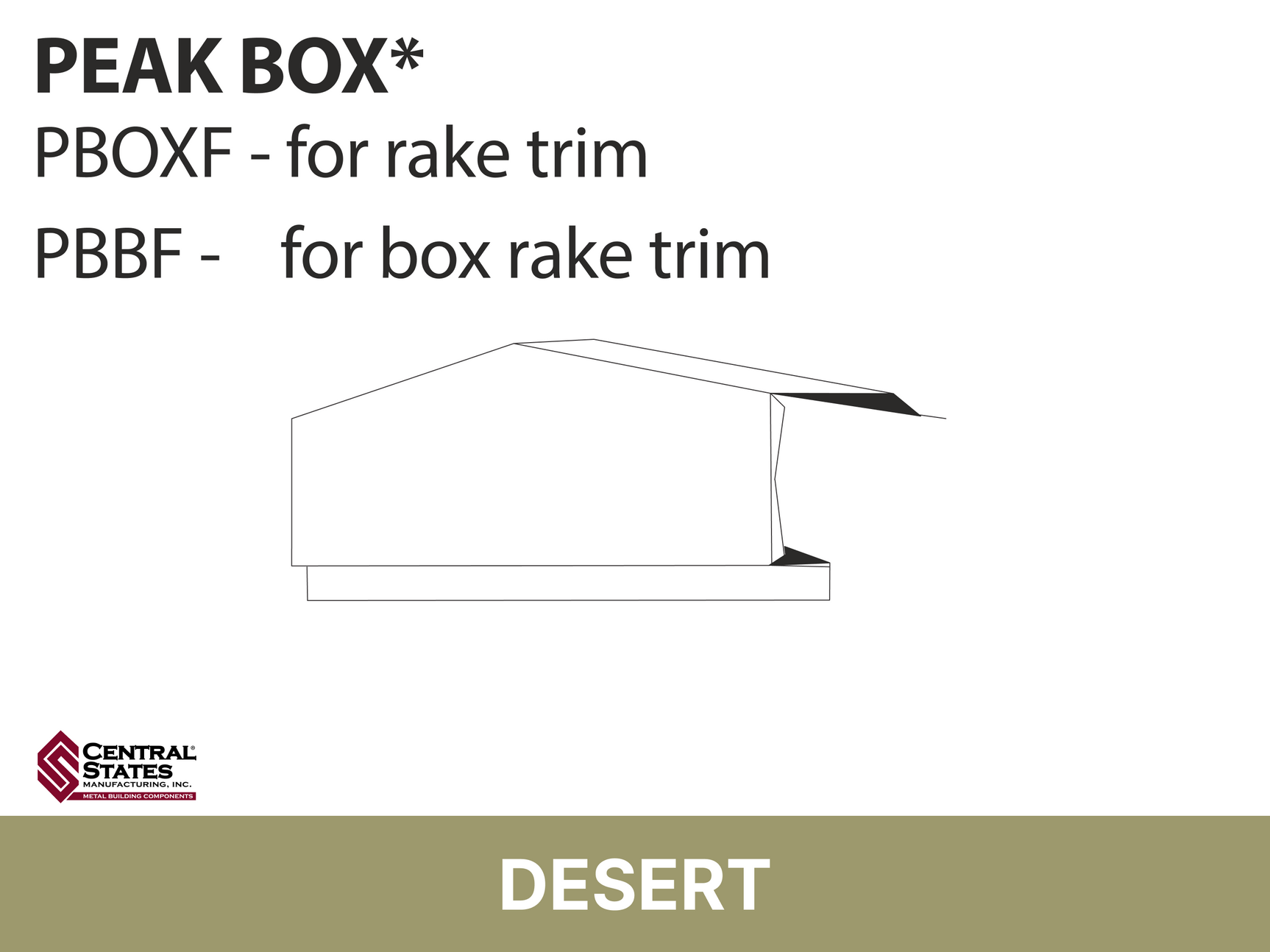 R-Loc™ Peak Box