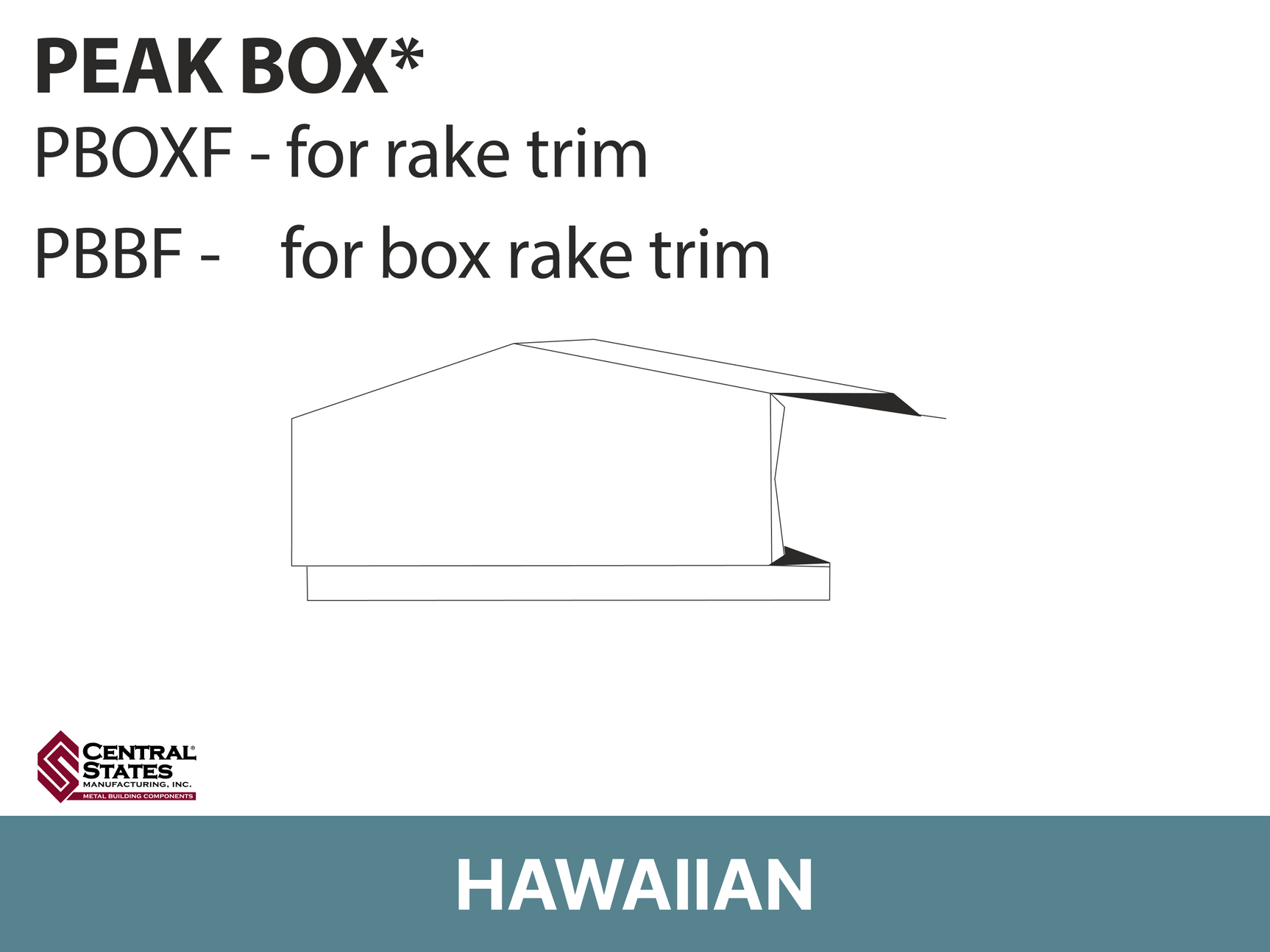 R-Loc™ Peak Box