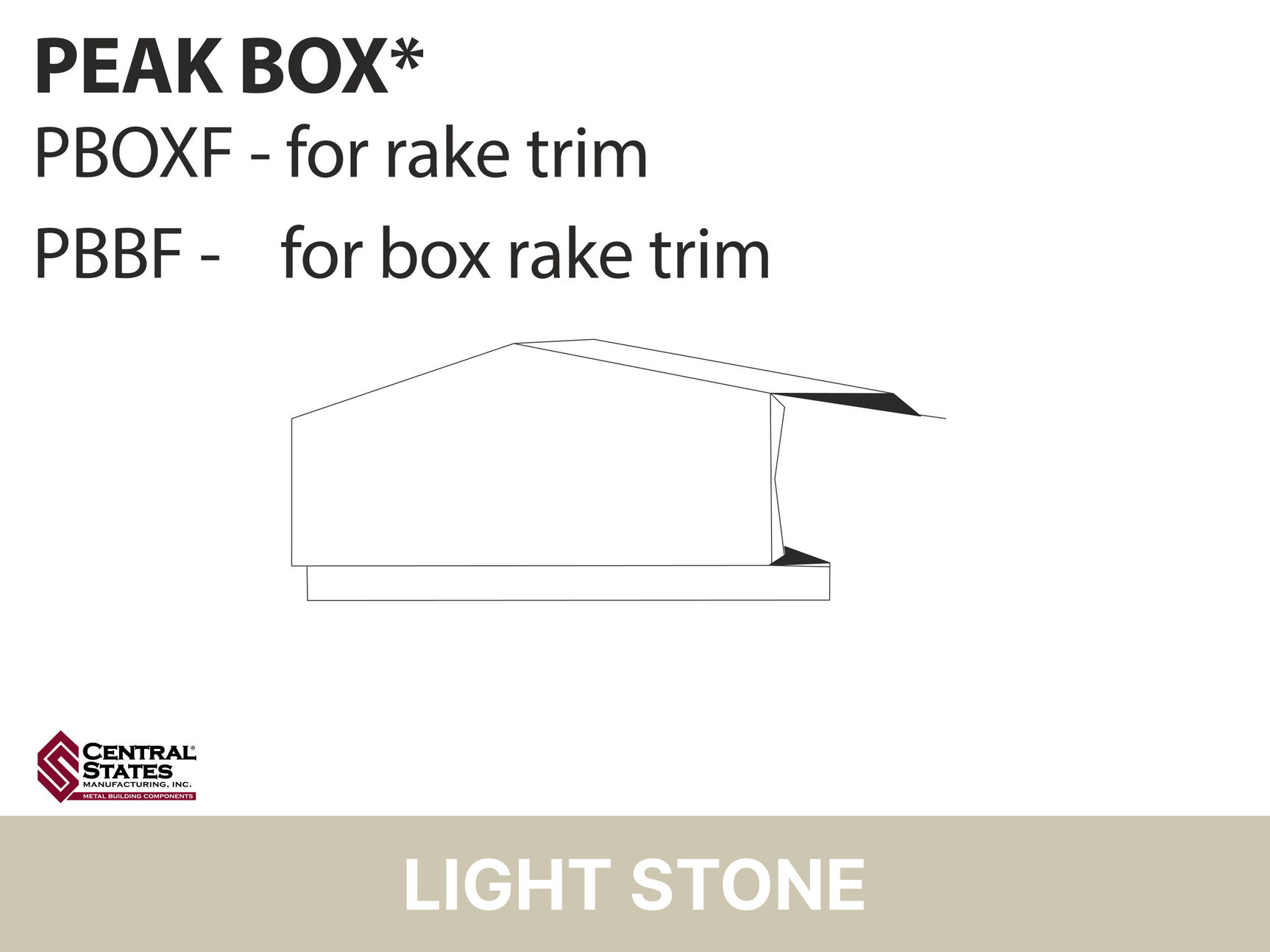 R-Loc™ Peak Box