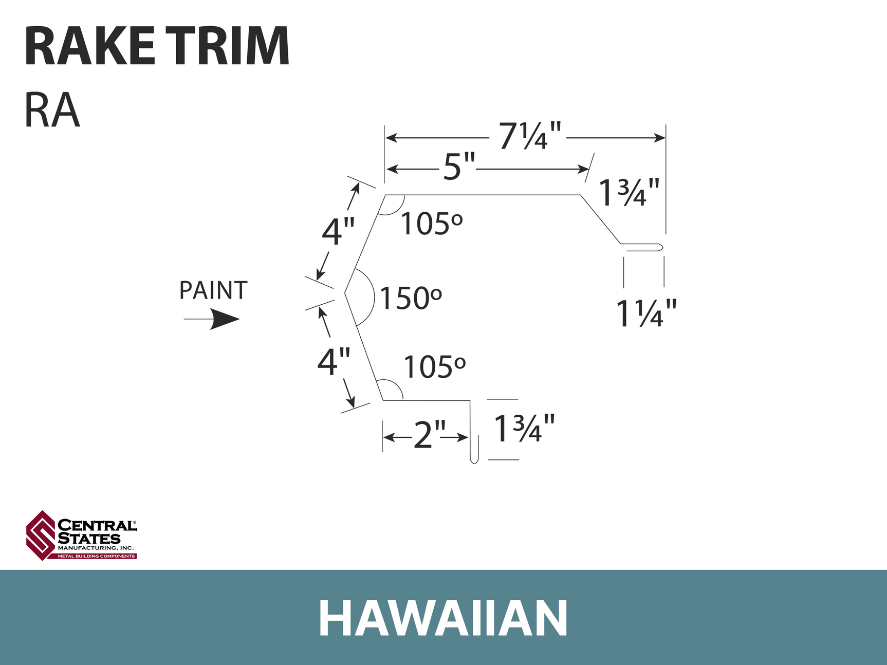 R-Loc™ Rake Trim
