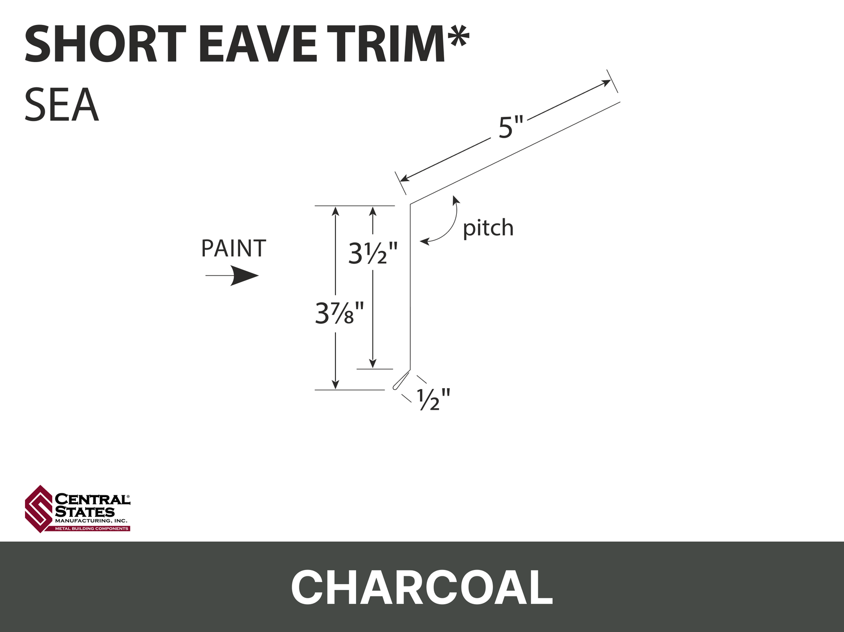 R-Loc™ Short Eave Trim