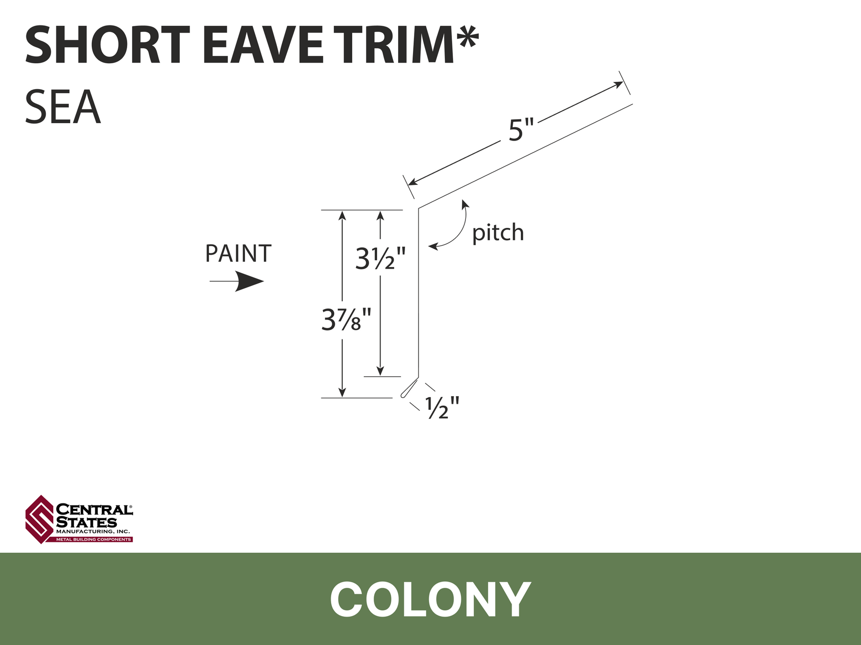 R-Loc™ Short Eave Trim