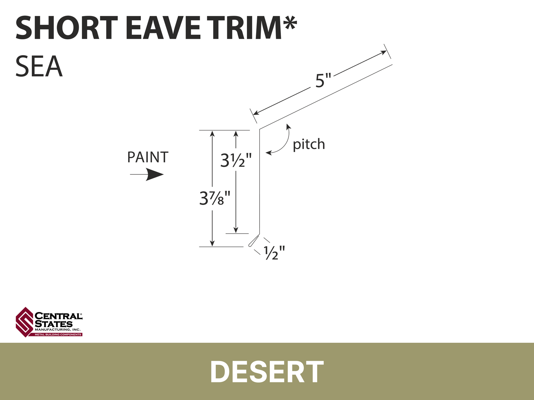 R-Loc™ Short Eave Trim