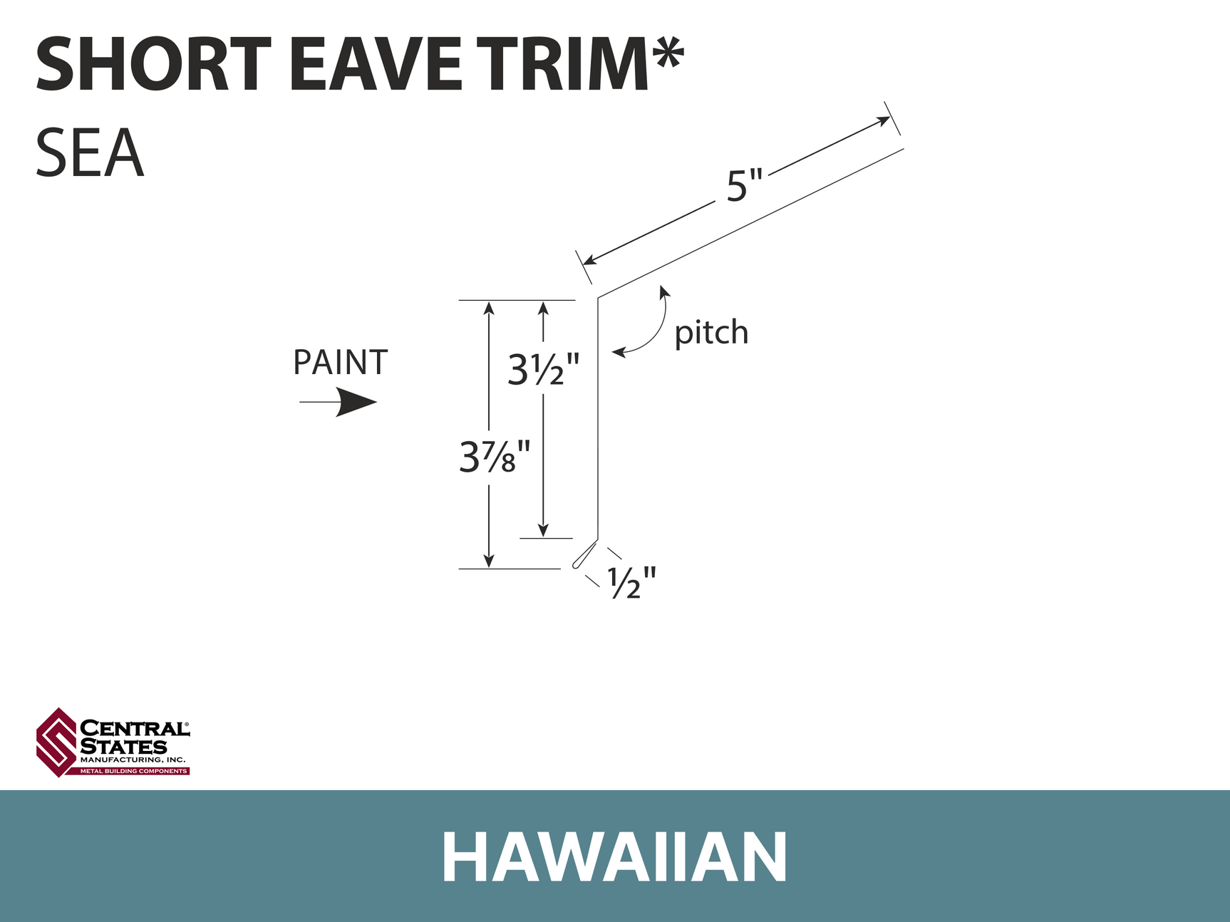 R-Loc™ Short Eave Trim