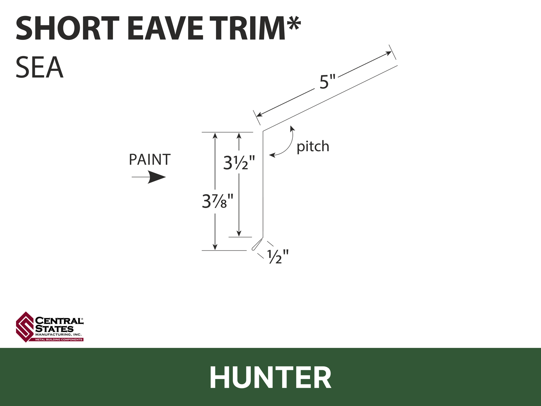R-Loc™ Short Eave Trim