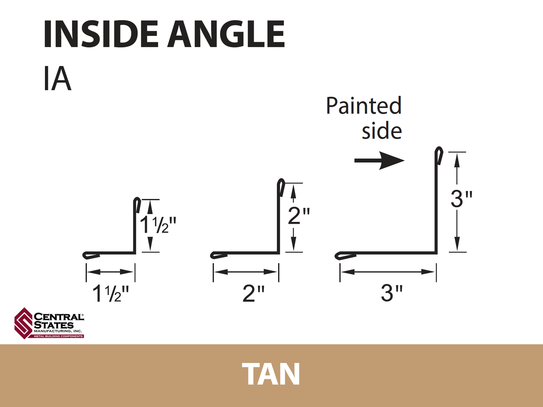Inside Angle