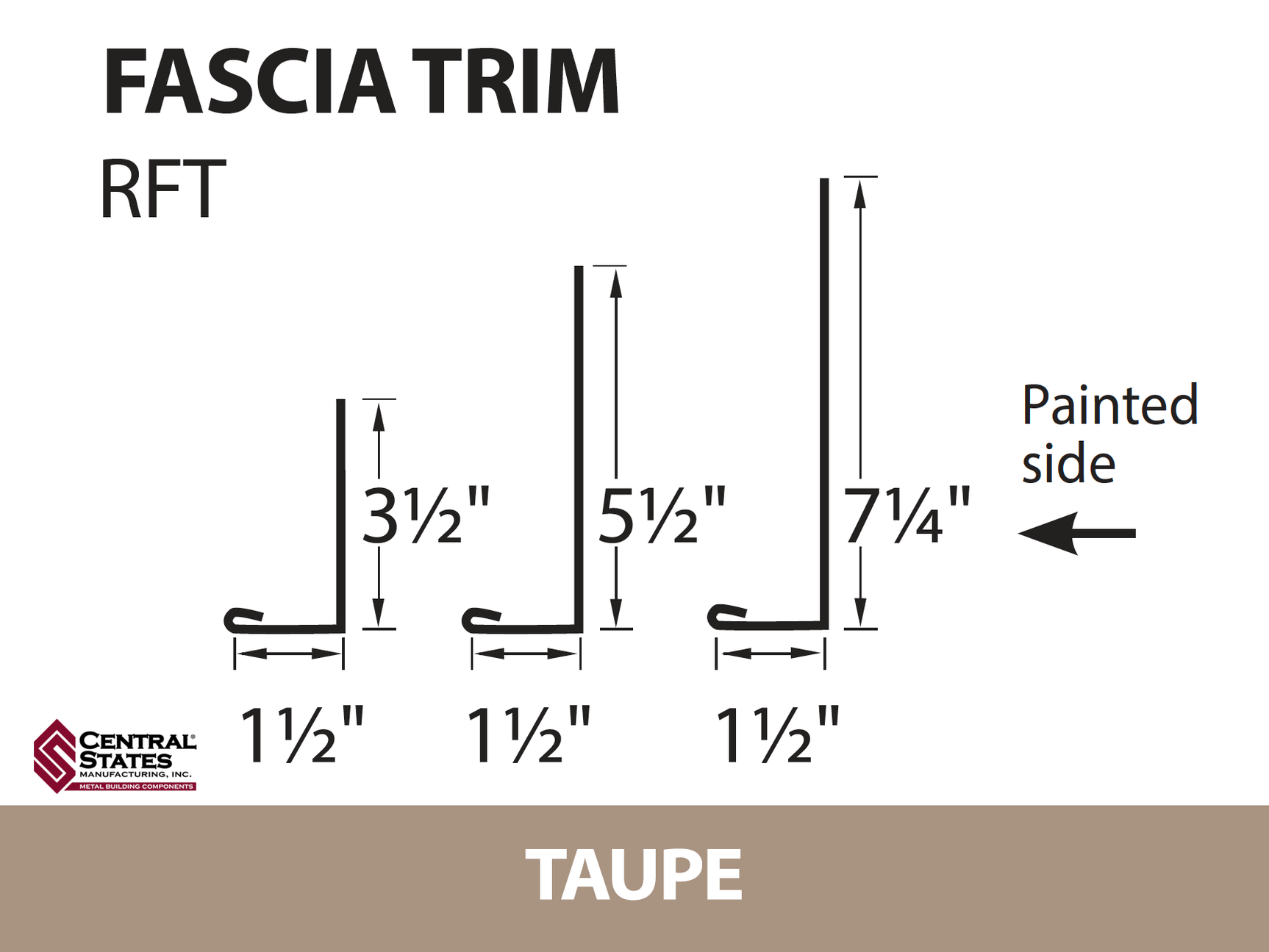 Residential Fascia