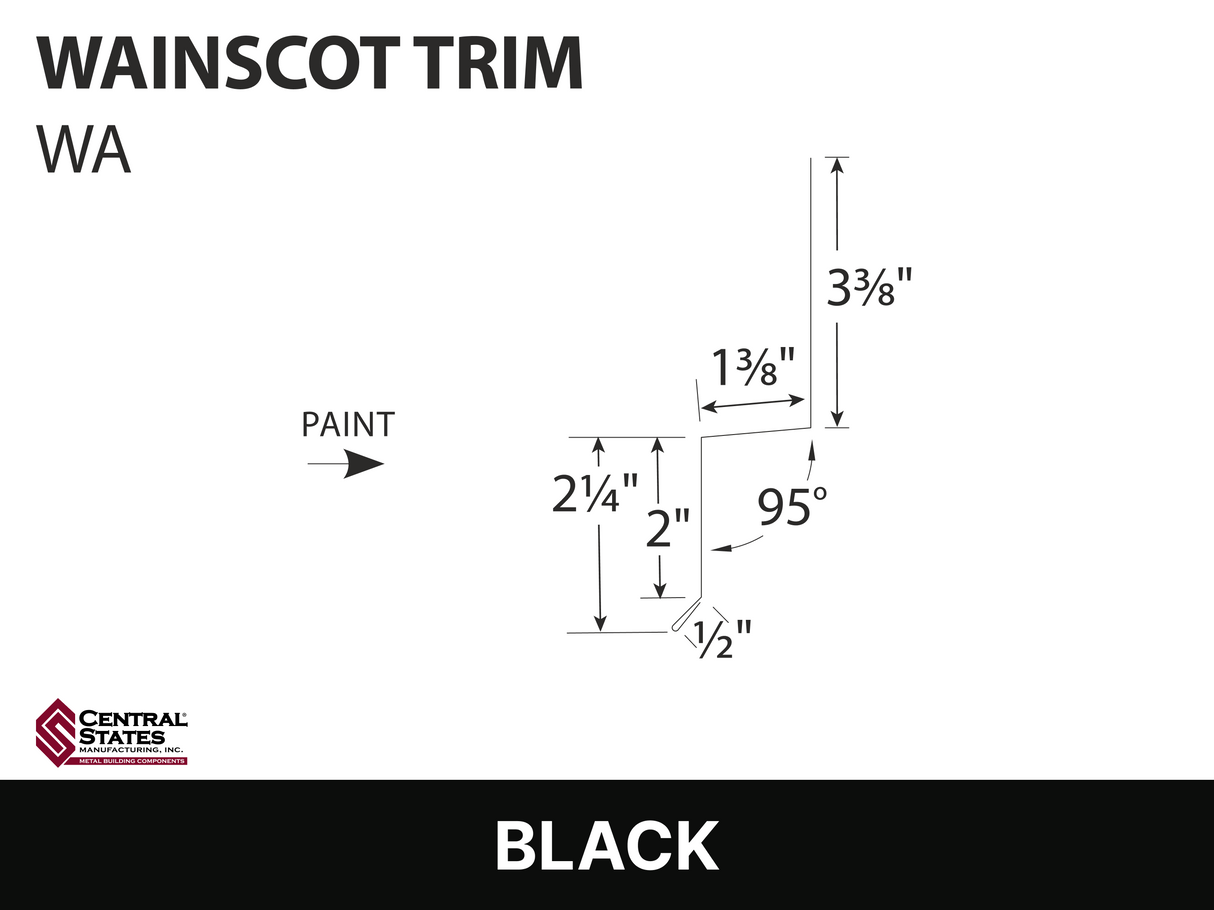 R-Loc™ Wainscot Trim