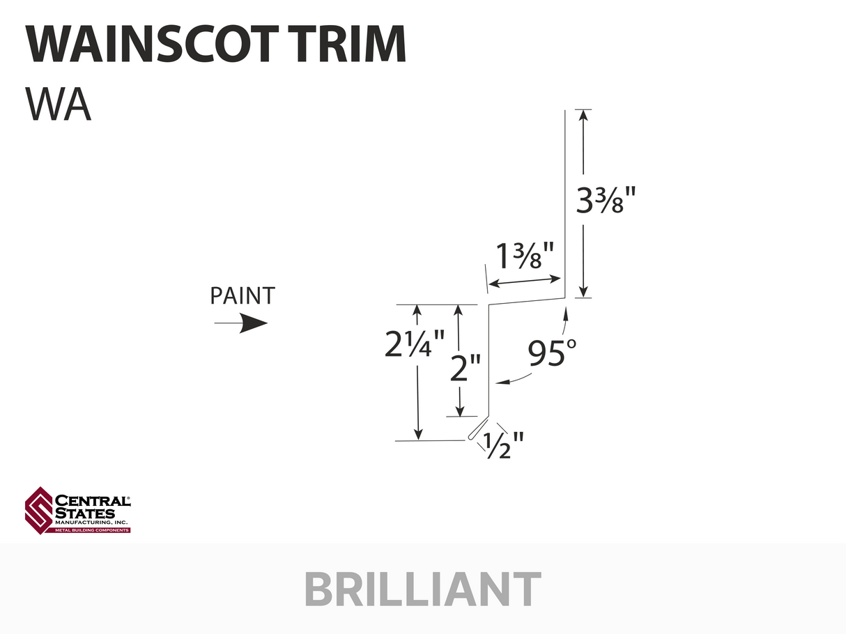 R-Loc™ Wainscot Trim